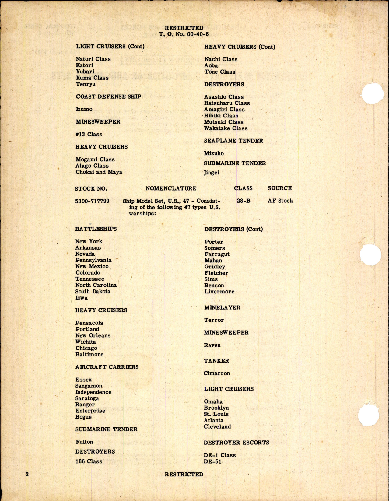 Sample page  2 from AirCorps Library document: Recognition Material; Composition of Ship Model Sets