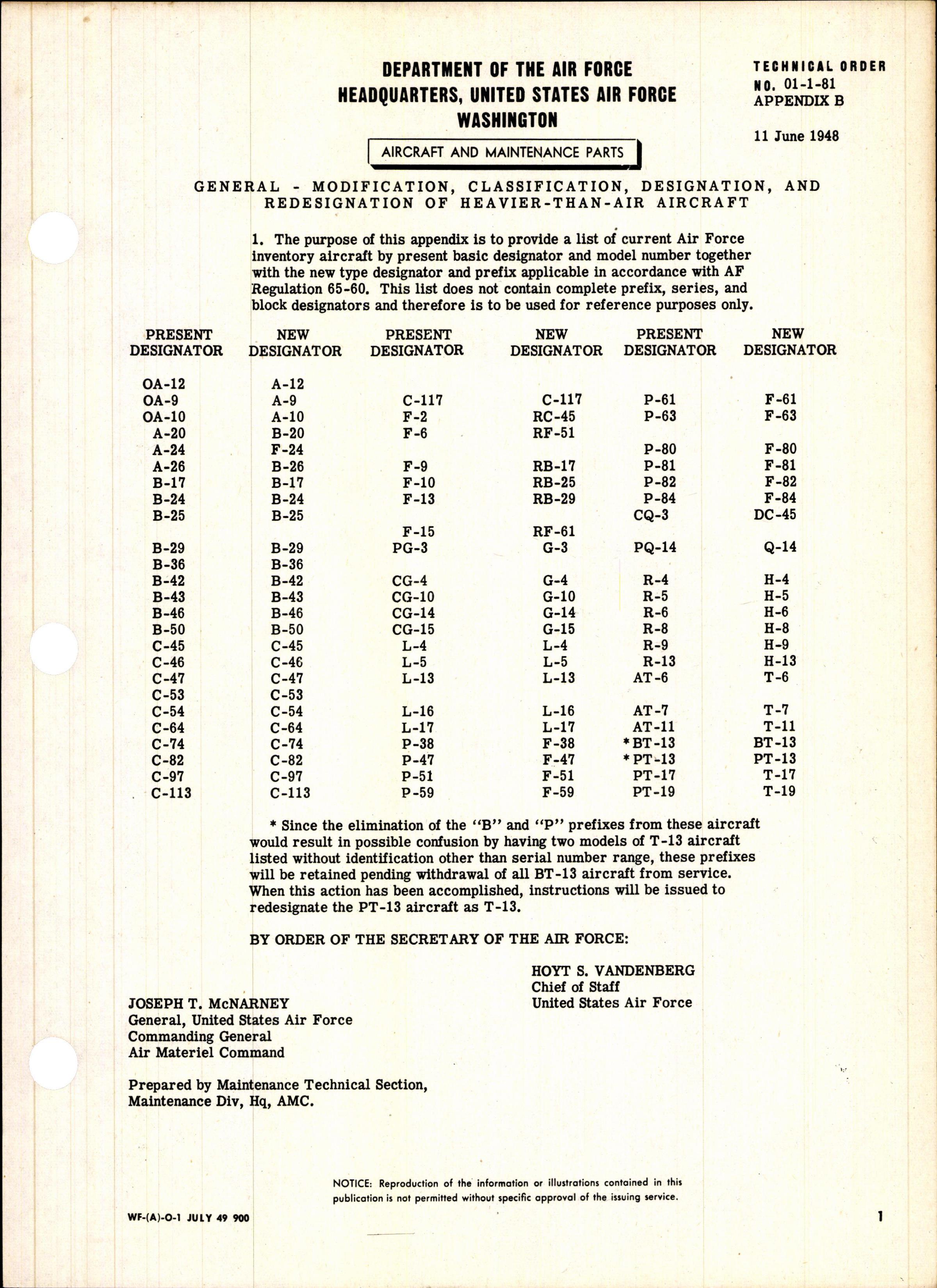 Sample page 1 from AirCorps Library document: Modification, Classification, (Re)Designation of Heavier than Air Aircraft