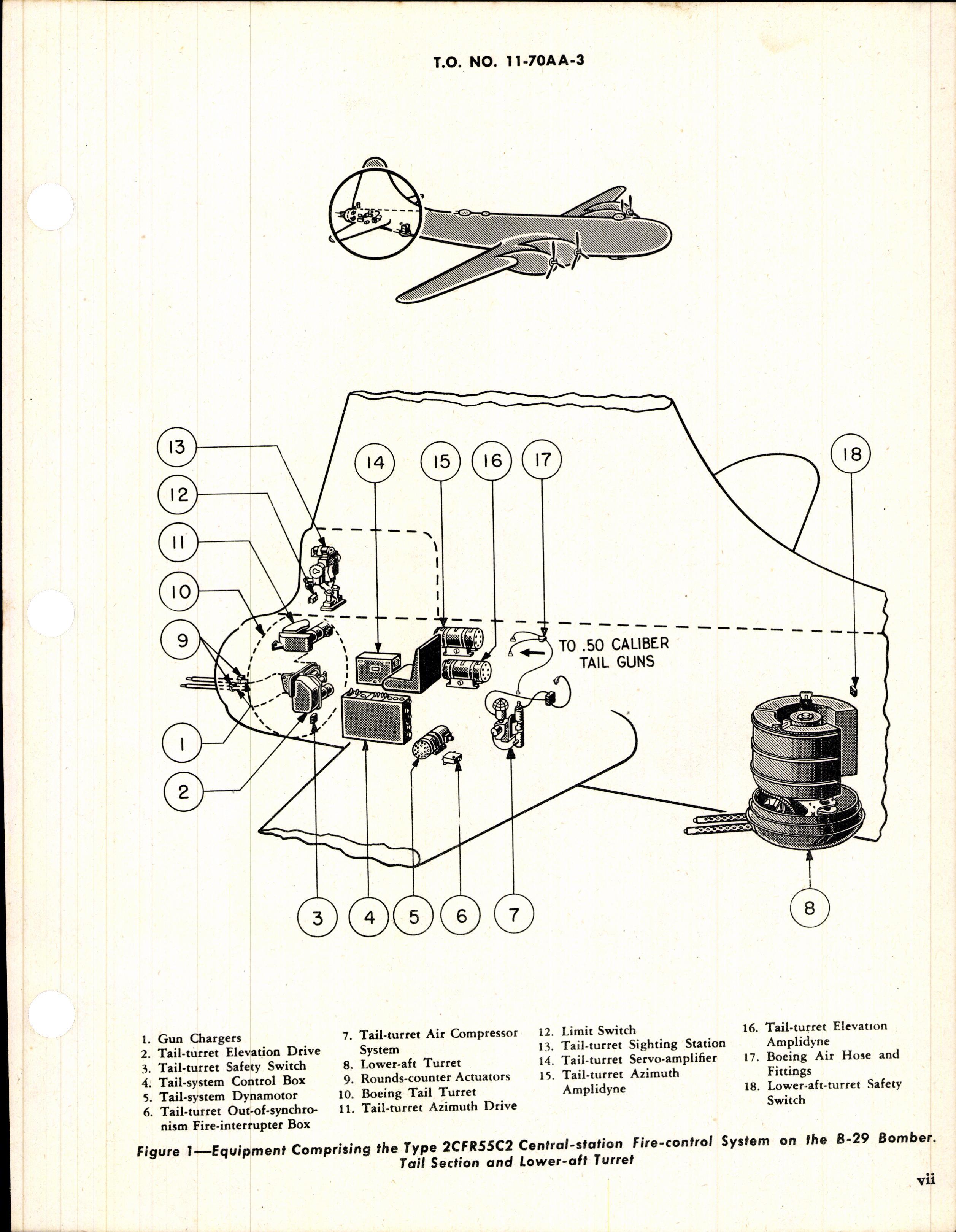 Sample page 9 from AirCorps Library document: Overhaul Instructions for Remote Controlled Turret Systems for B-29 Aircraft