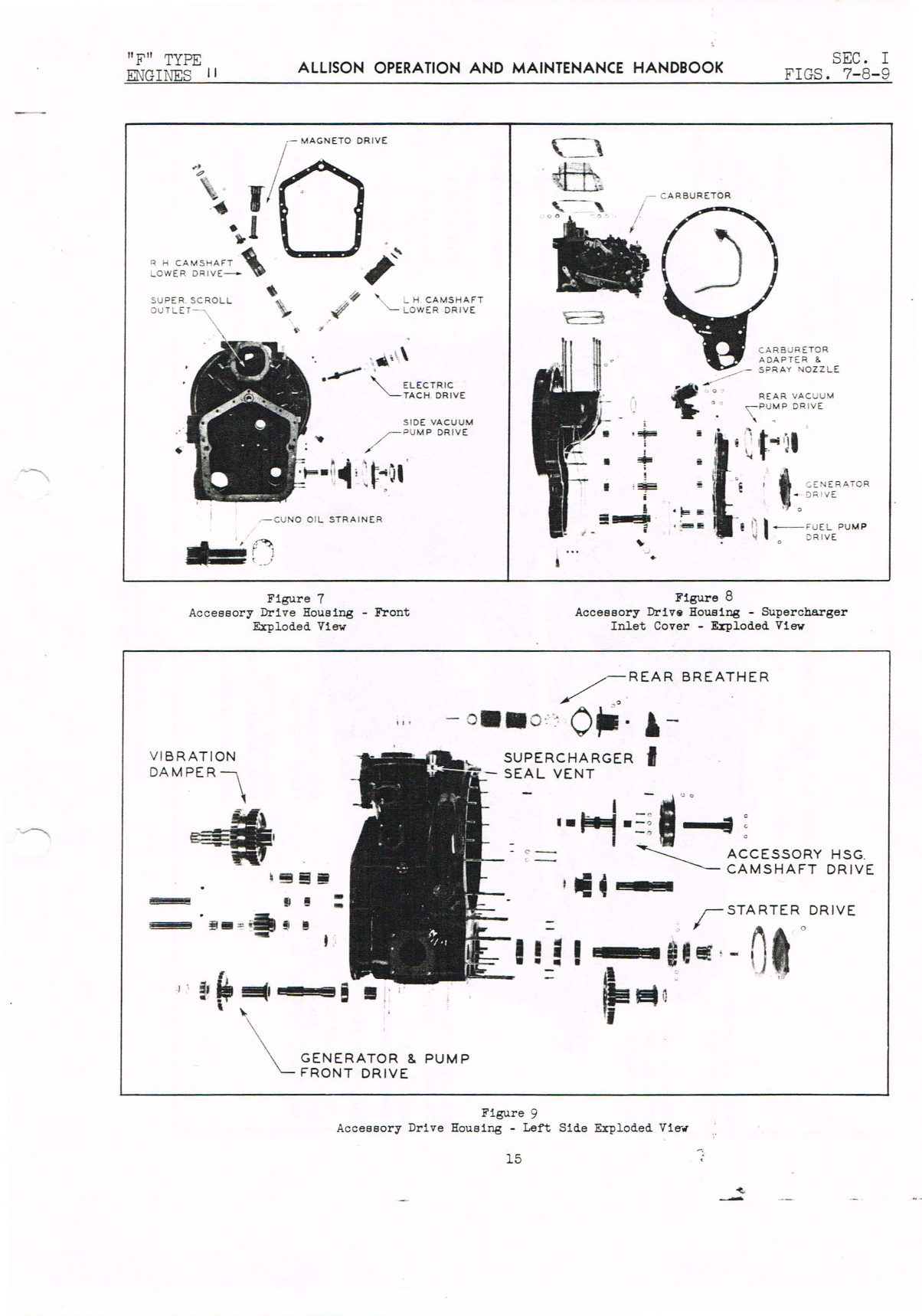 Sample page 5 from AirCorps Library document: Operation, Maintenance and Overhaul for Allison V-1710-F Engines