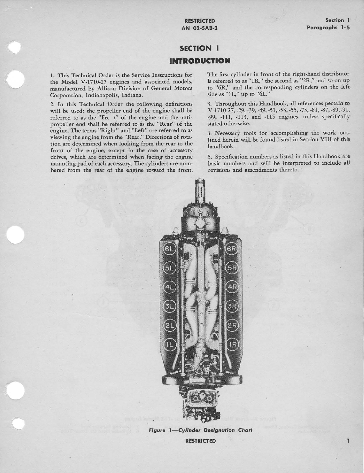Sample page 5 from AirCorps Library document: Service Instructions for V-1710 Series Engines