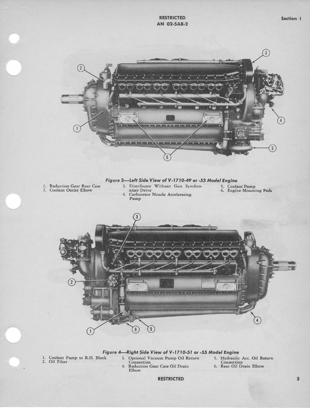 Sample page 7 from AirCorps Library document: Service Instructions for V-1710 Series Engines