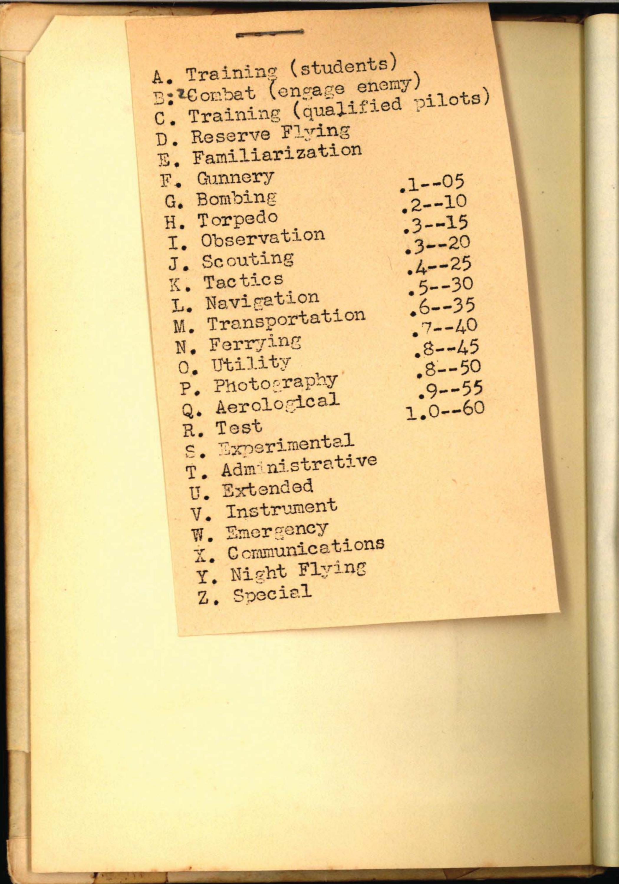 Sample page 4 from AirCorps Library document: 1st Lt. Gordon S. Haugen Flight Log