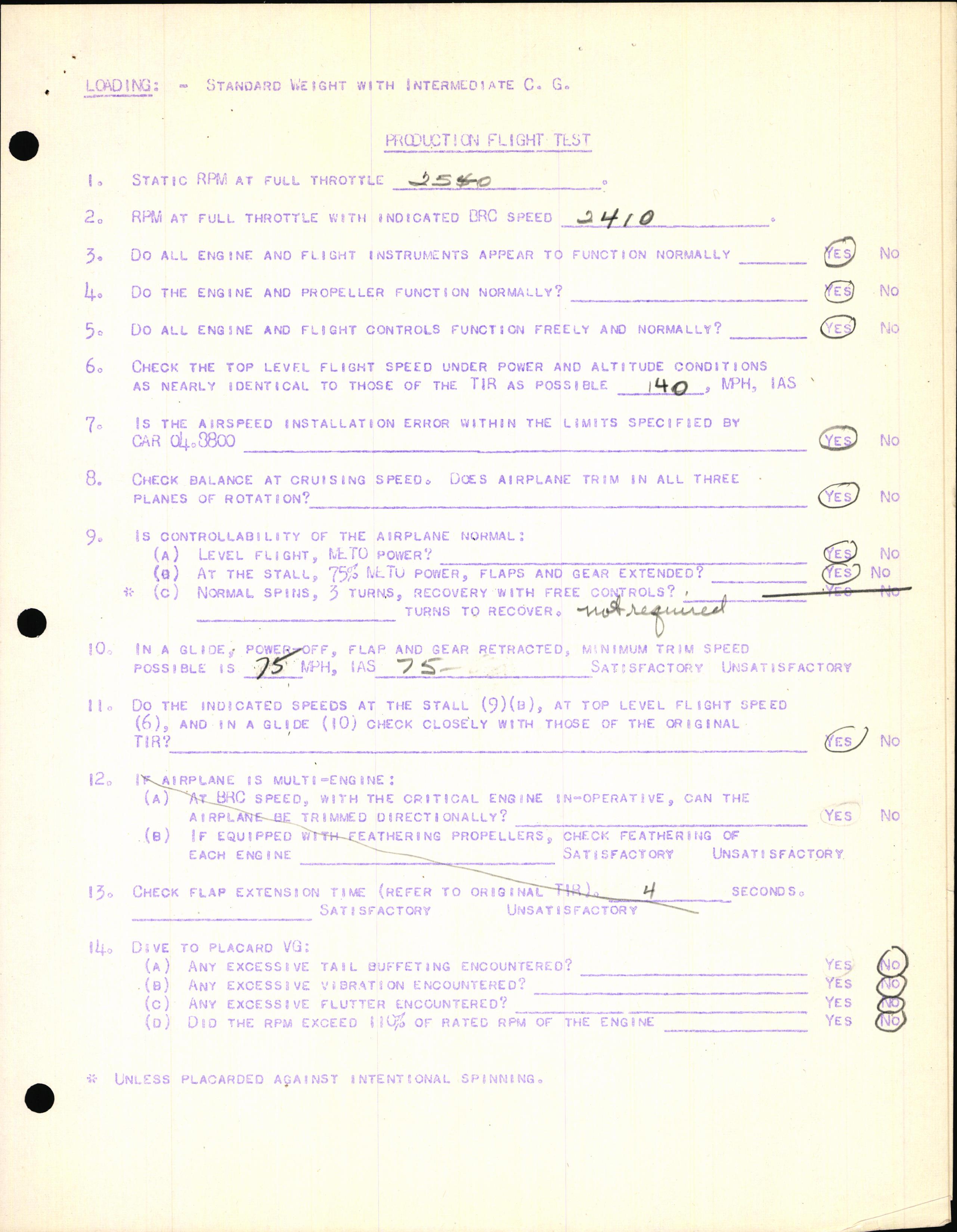 Sample page 3 from AirCorps Library document: Technical Information for Serial Number 2400