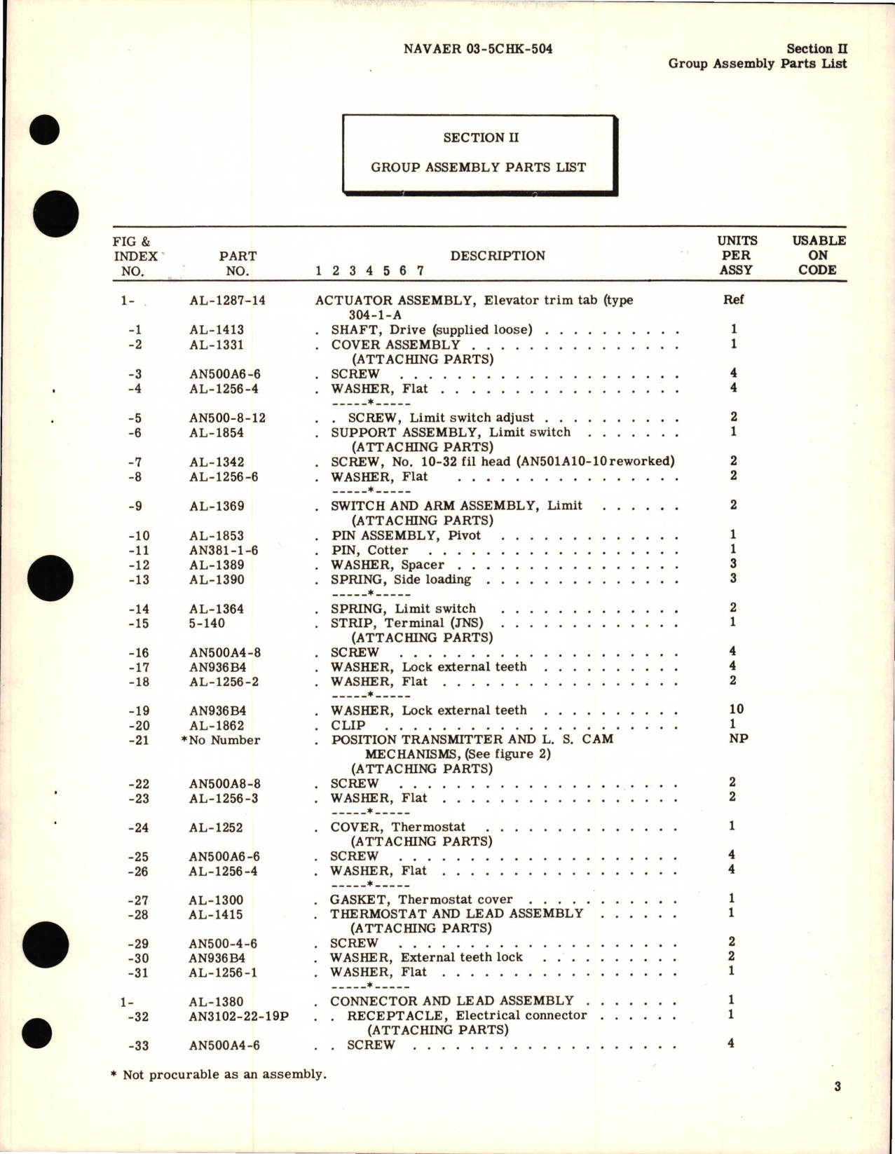 Sample page 5 from AirCorps Library document: Illustrated Parts Breakdown for Actuator Assembly - Elevator Trim Tab Part No. AL-1287-14, Type 304-1-A