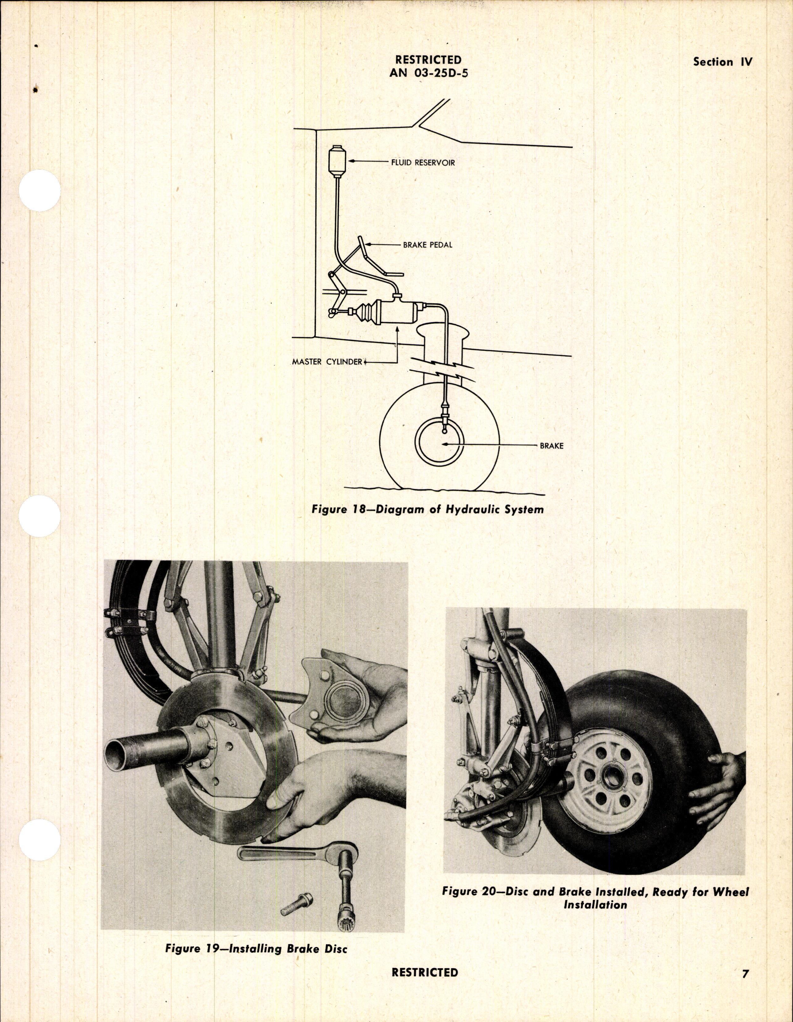 Sample page 19 from AirCorps Library document: Operation, Service and Overhaul Instructions with Parts Catalog for Single Disc Brakes