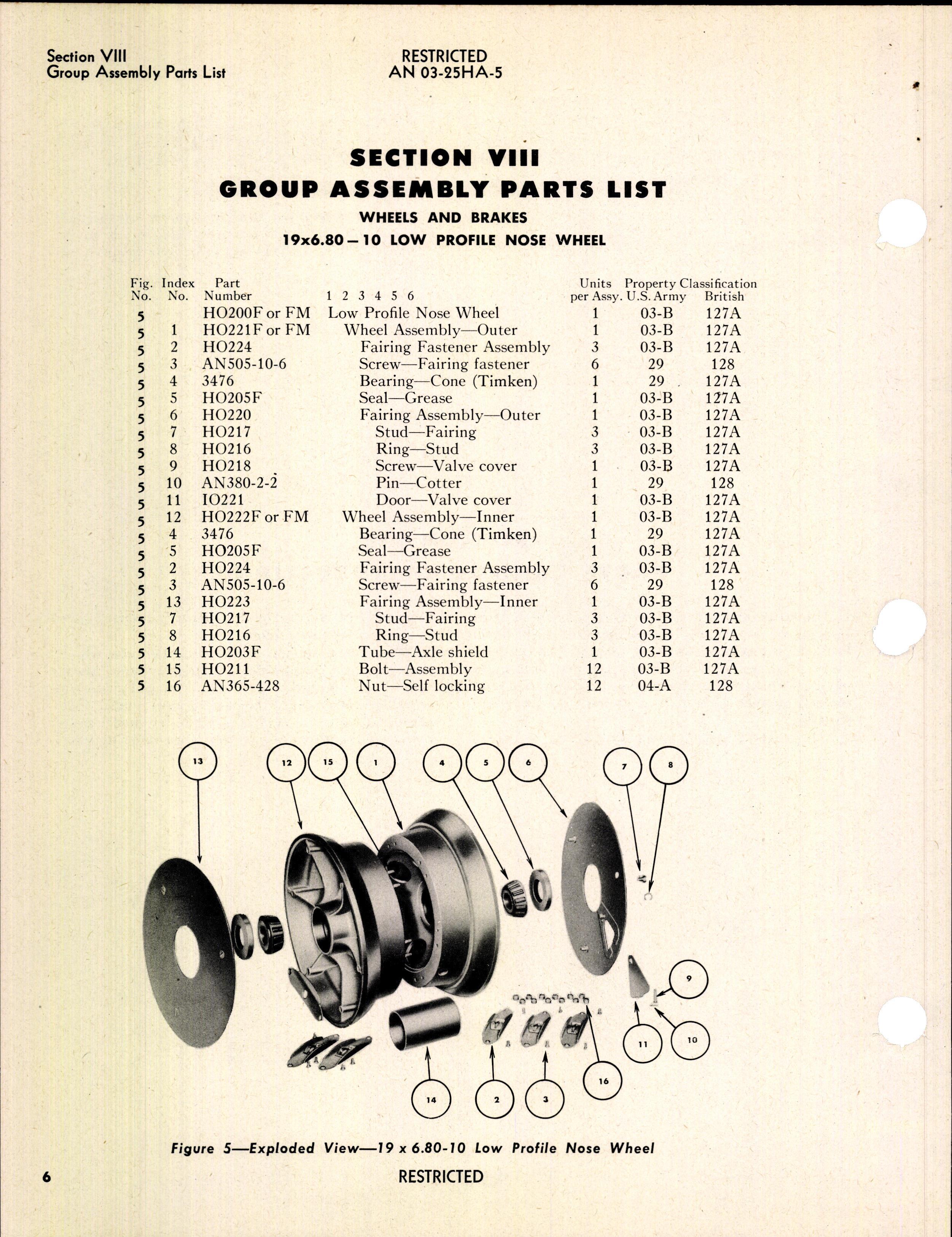 Sample page 12 from AirCorps Library document: Operation, Service & Overhaul Instructions with Parts Catalog for Nose Wheels (Firestone)