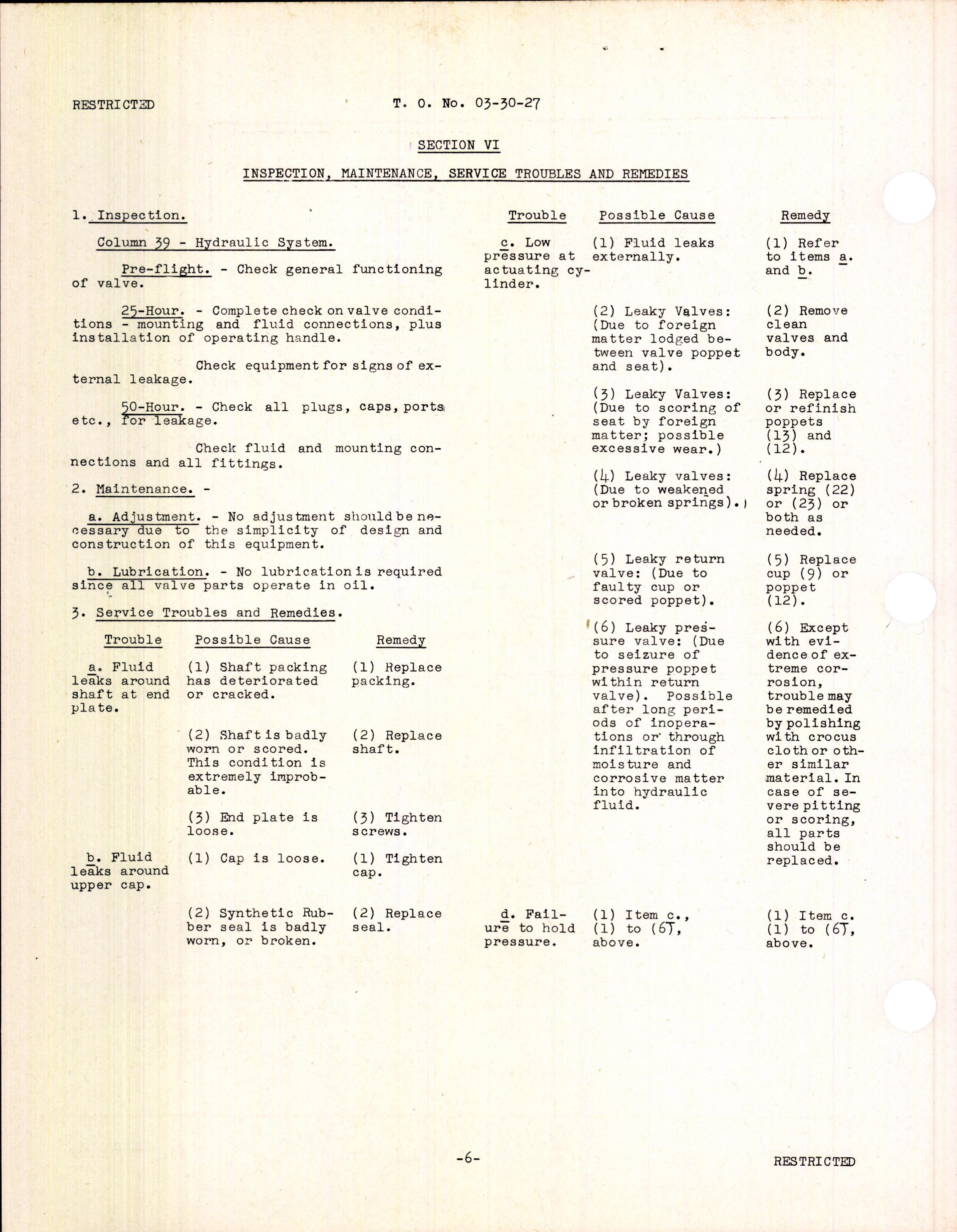 Sample page 8 from AirCorps Library document: Handbook of Instructions with Parts Catalog for Hydraulic Selector Valves