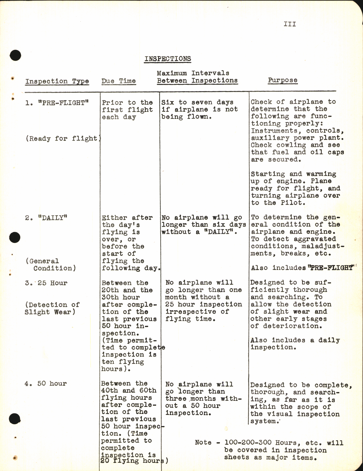 Sample page 3 from AirCorps Library document: Flying Fortress School - Inspections for B-17F Aircraft