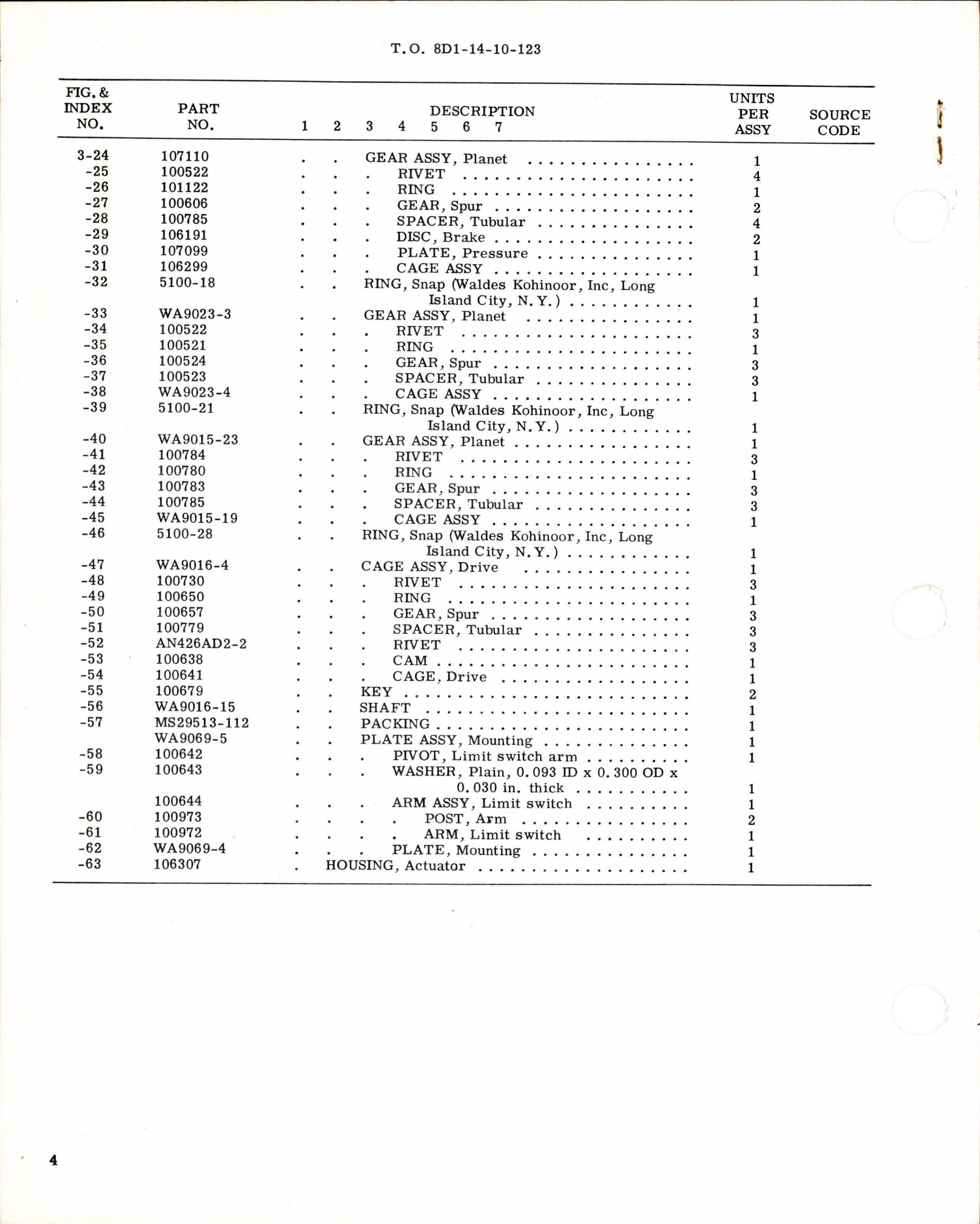 Sample page 4 from AirCorps Library document: Instructions w Parts Breakdown for Actuator Assembly Part 106510
