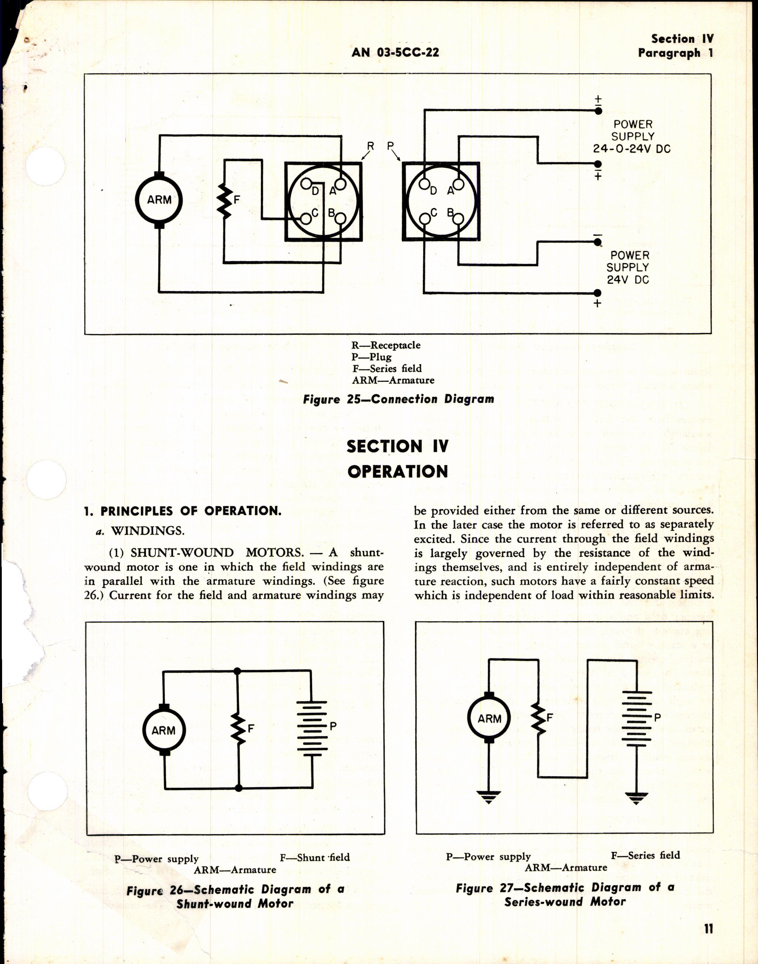Sample page 1 from AirCorps Library document: Aircraft Electric Motors 5BA40 Series