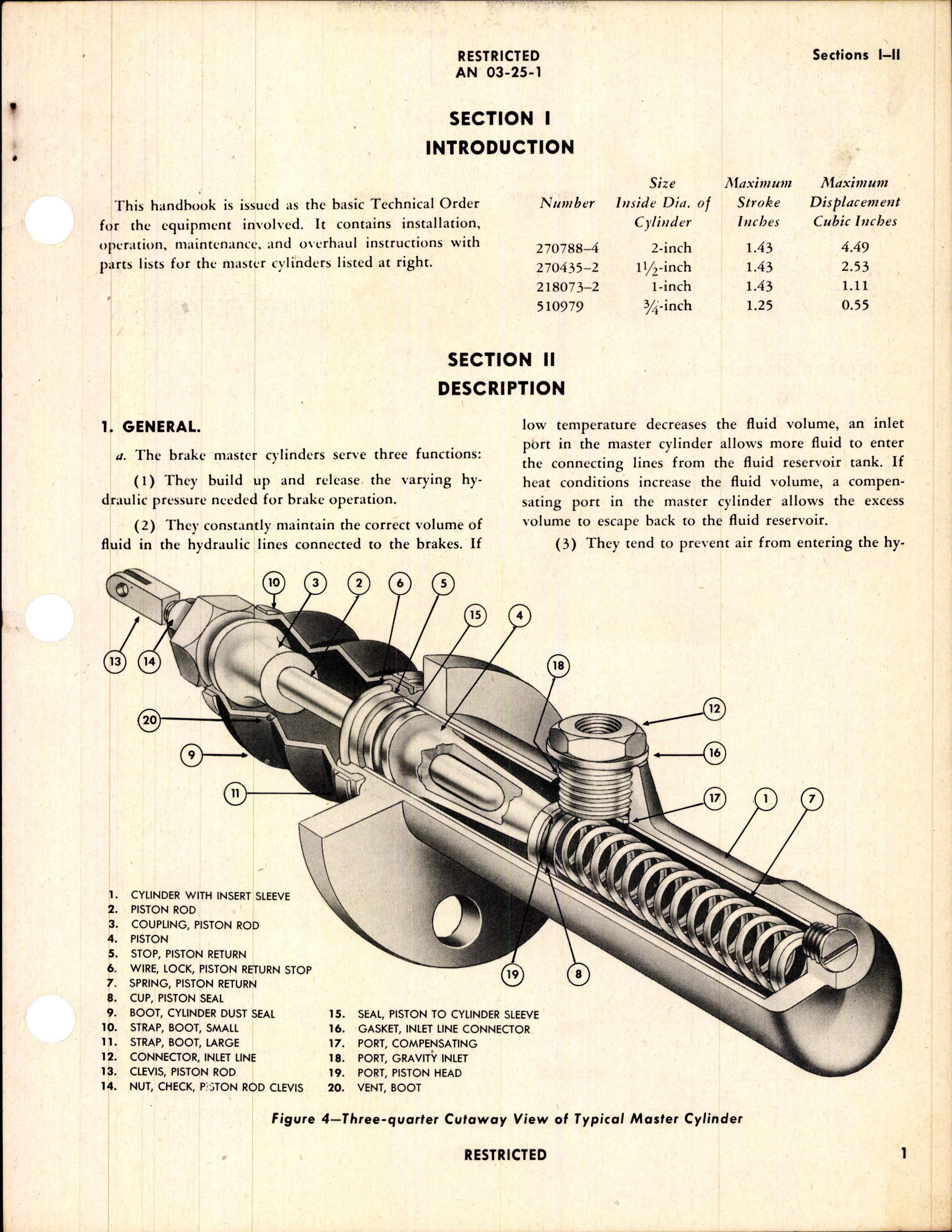 Sample page 5 from AirCorps Library document: Handbook of Instructions with Parts Catalog for Goodyear Master Brake Cylinders