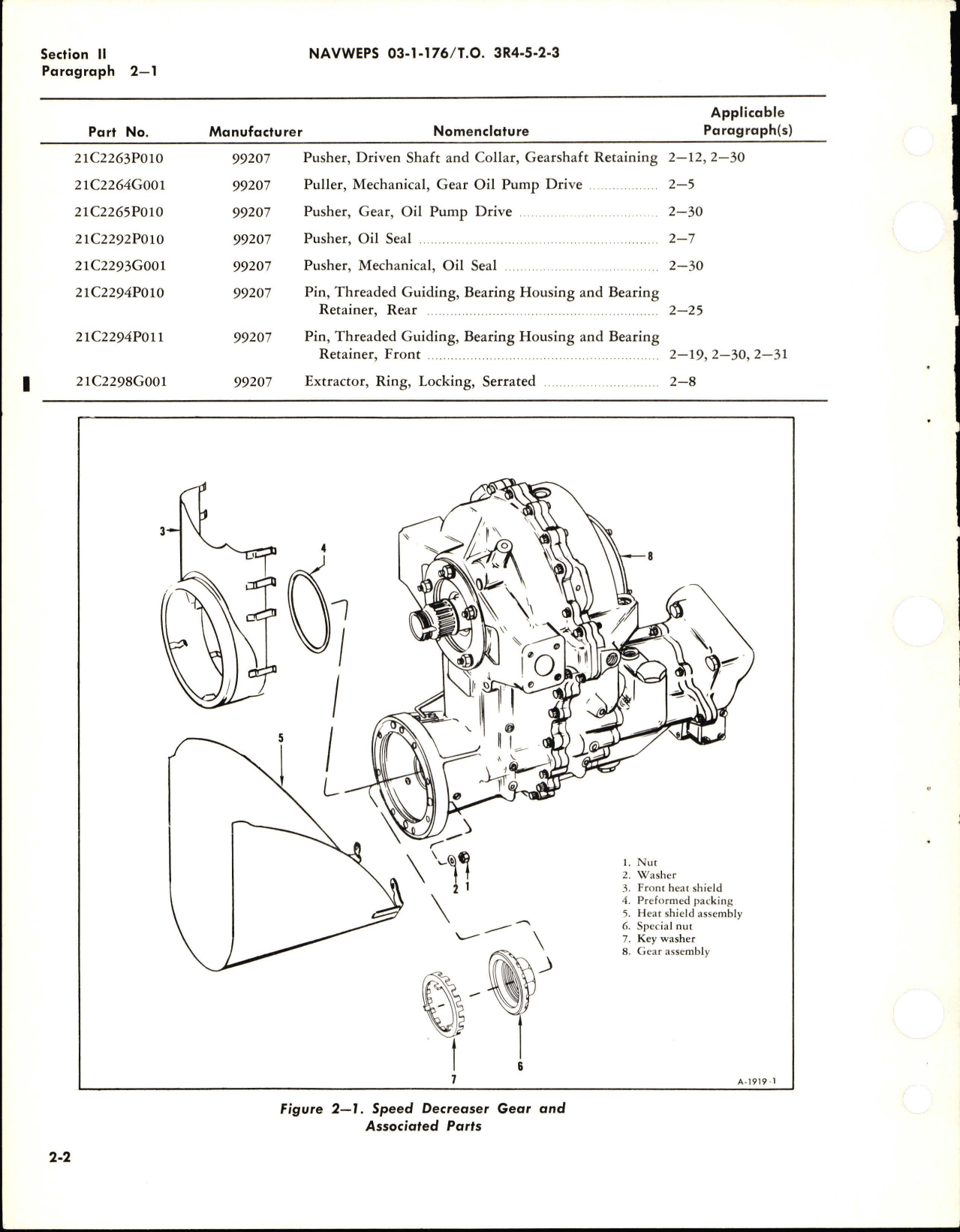 Sample page 8 from AirCorps Library document: Overhaul Instructions for Speed Decreaser Gear and Associated Parts - Parts 37R600175G001 and 37R600175G009 