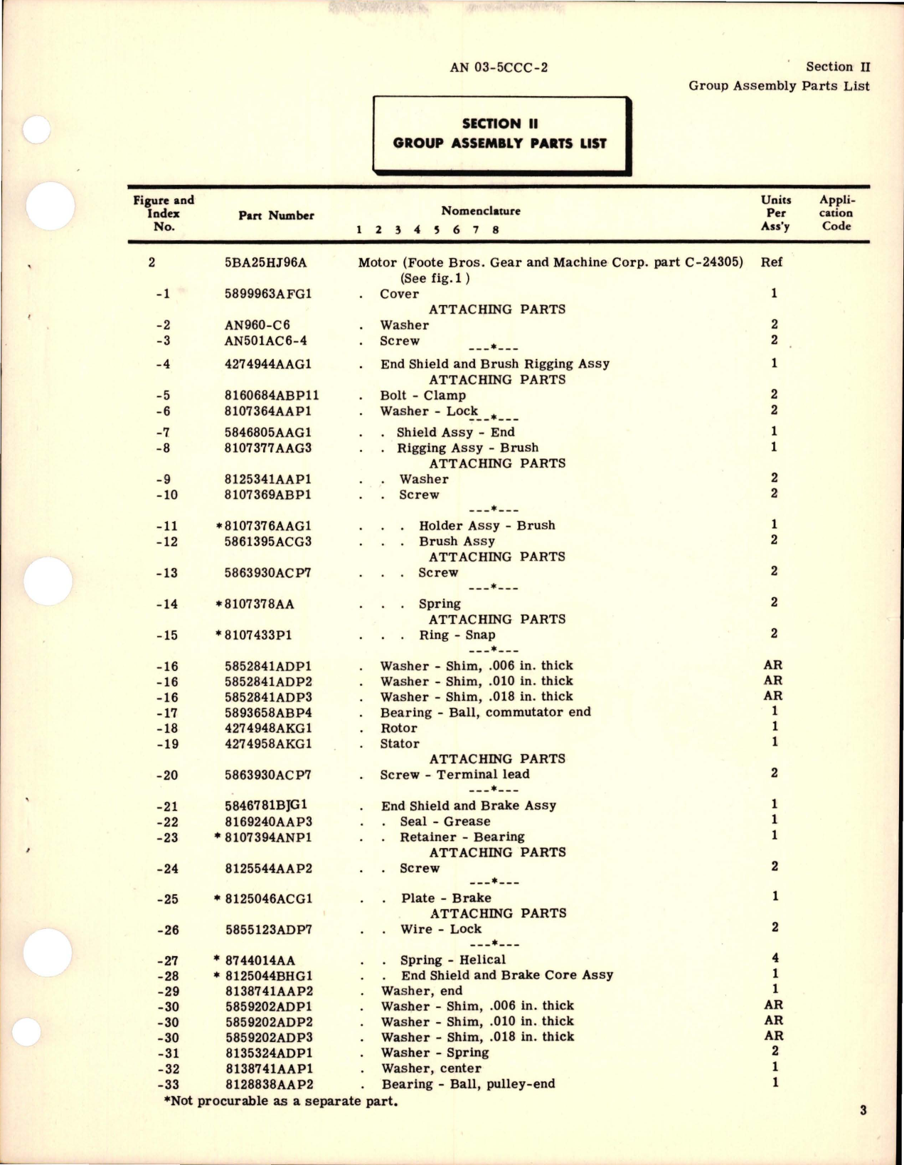 Sample page 5 from AirCorps Library document: Parts Catalog for Aircraft Motors - Part C-24305