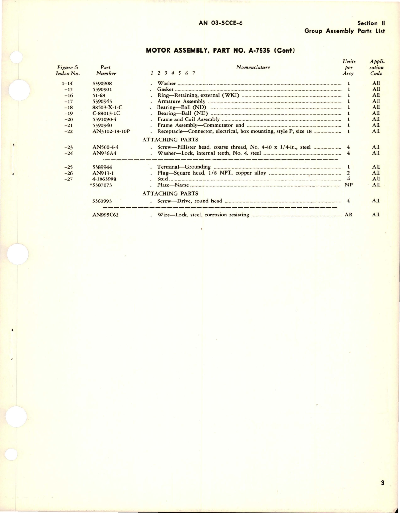 Sample page 5 from AirCorps Library document: Parts Catalog for Motor Assembly - Model A-7535