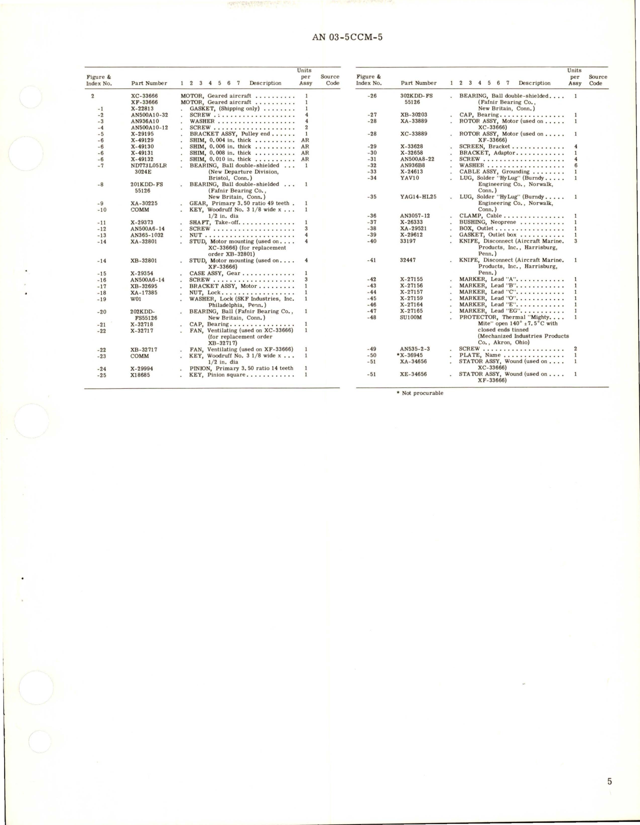 Sample page 5 from AirCorps Library document: Overhaul Instructions with Parts Breakdown for Geared Aircraft Motors - Parts XC-33666 and XF-33666
