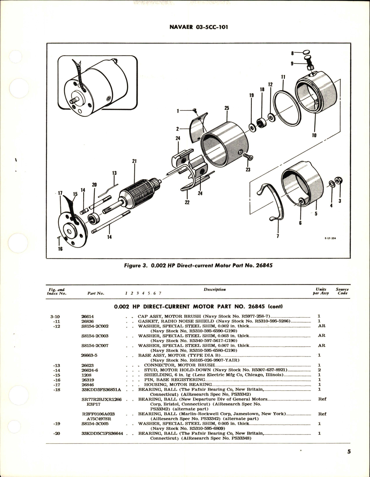 Sample page 5 from AirCorps Library document: Overhaul Instructions with Parts Breakdown for Direct Current Motor - 0.002 HP - Part 26845