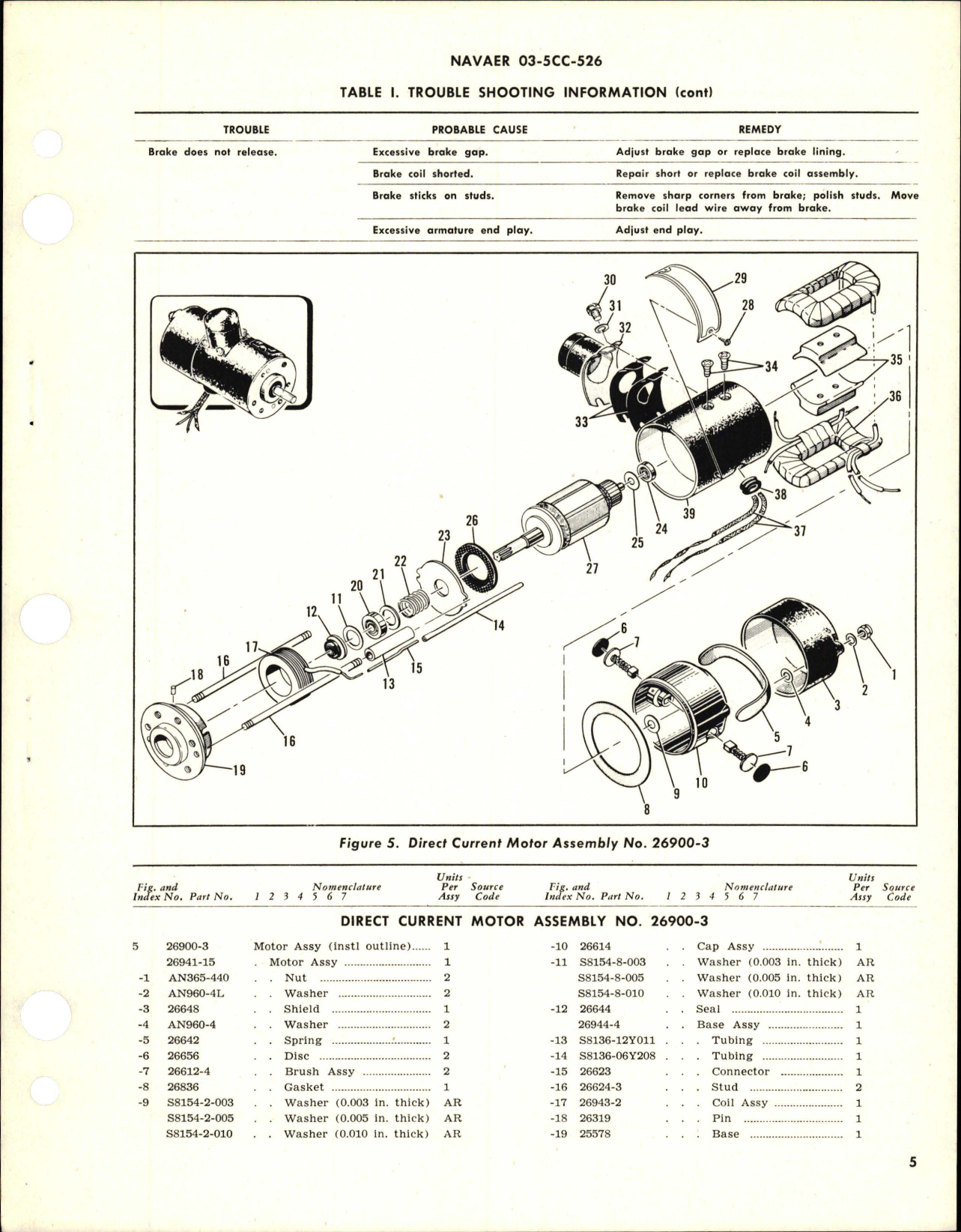 Sample page 5 from AirCorps Library document: Overhaul Instructions with Parts Breakdown for Direct Current Motor Assembly - 2690-3