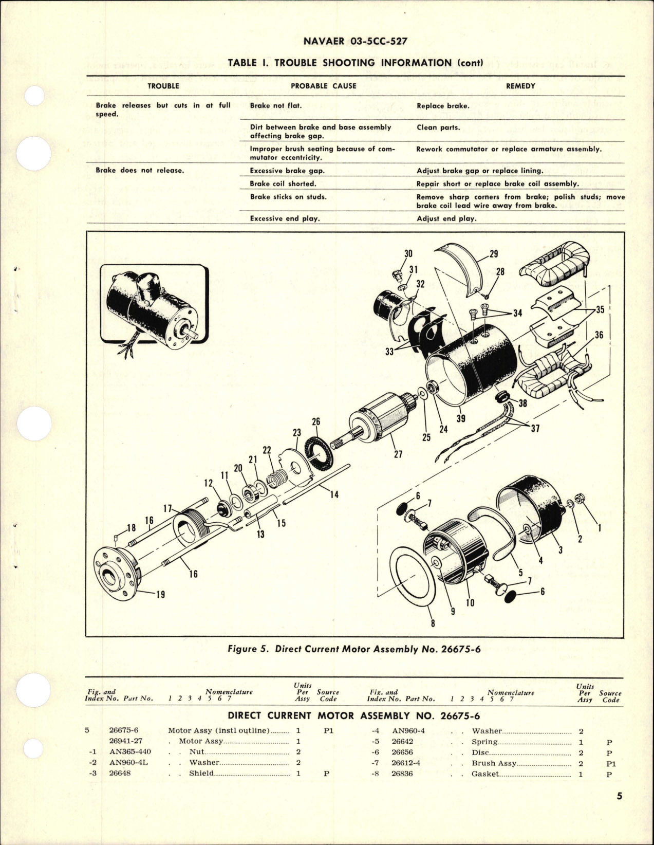 Sample page 5 from AirCorps Library document: Overhaul Instructions with Parts Breakdown for Direct Current Motor Assembly - 26675-6