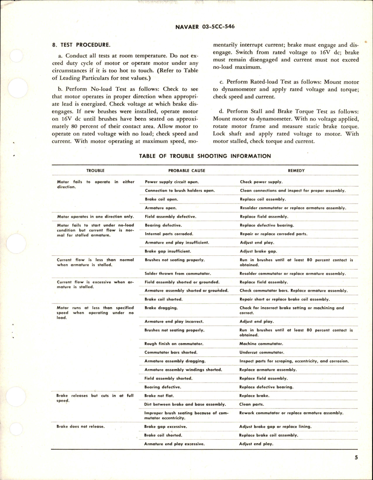 Sample page 5 from AirCorps Library document: Overhaul Instructions with Parts Breakdown for Direct Current Motor - Part 26900-2