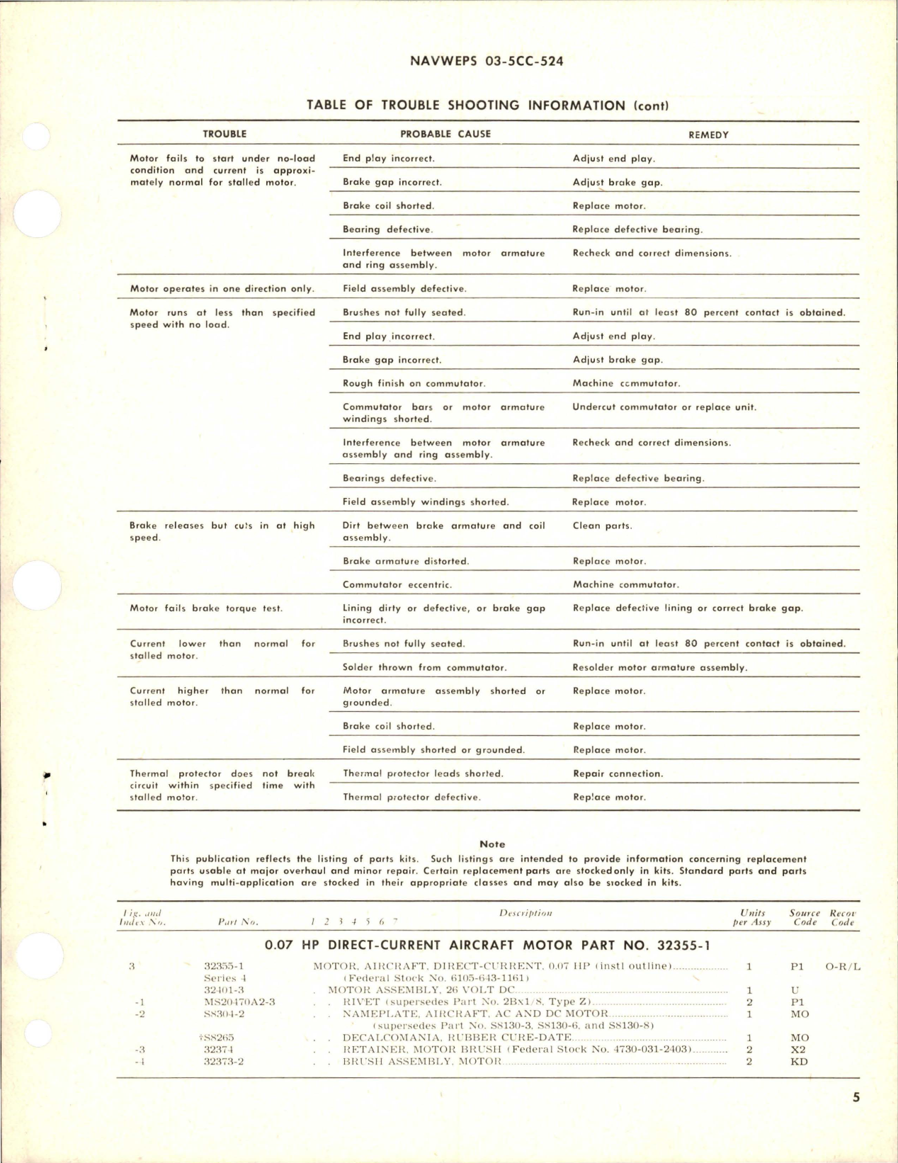 Sample page 5 from AirCorps Library document: Overhaul Instructions with Parts Breakdown for Direct Current Aircraft Motor - 0.07 HP - Part 32355-1
