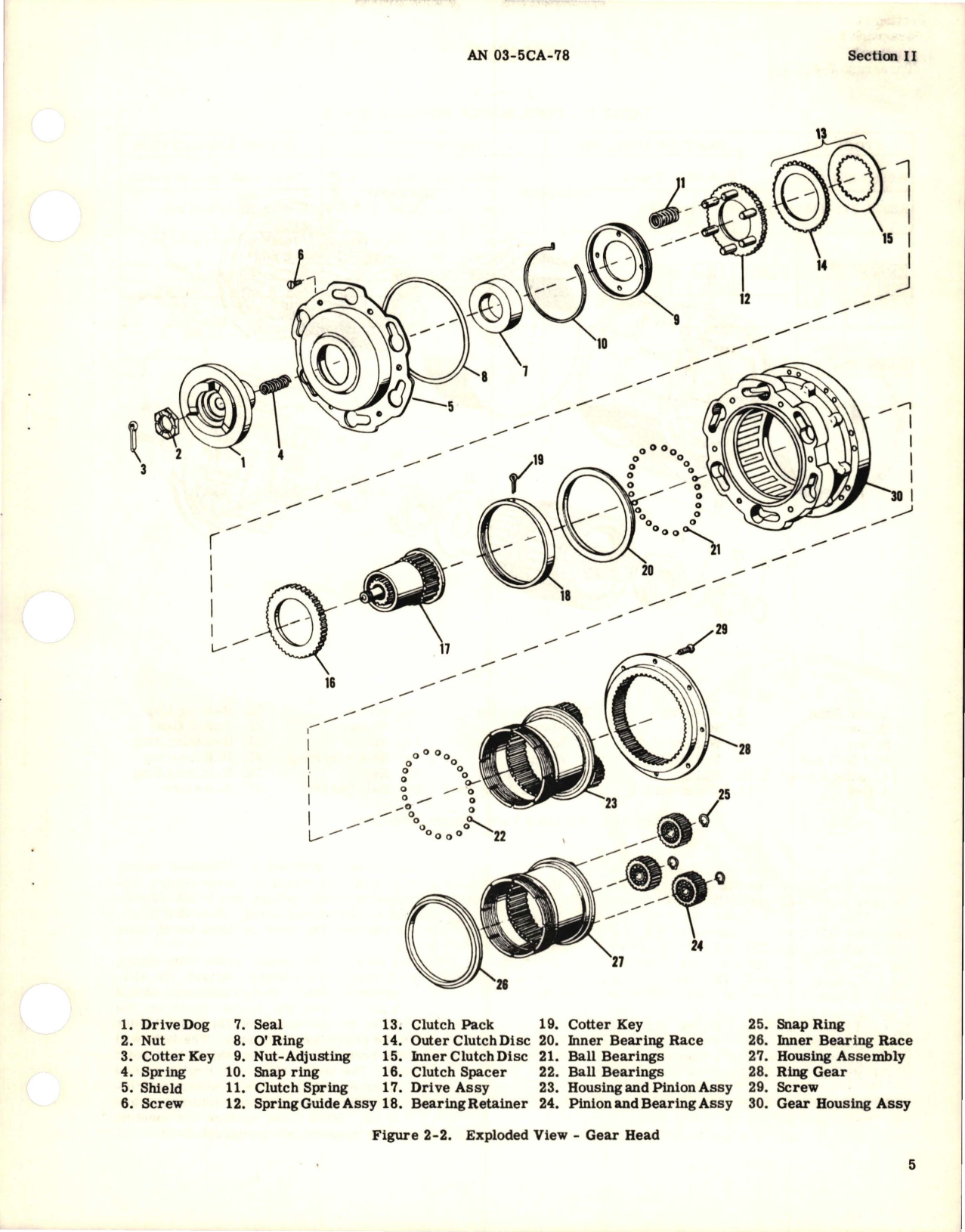 Sample page 7 from AirCorps Library document: Overhaul Instructions for Electric Starters (for Gas Turbine Engines) Models A28A8544, and A28A8544A