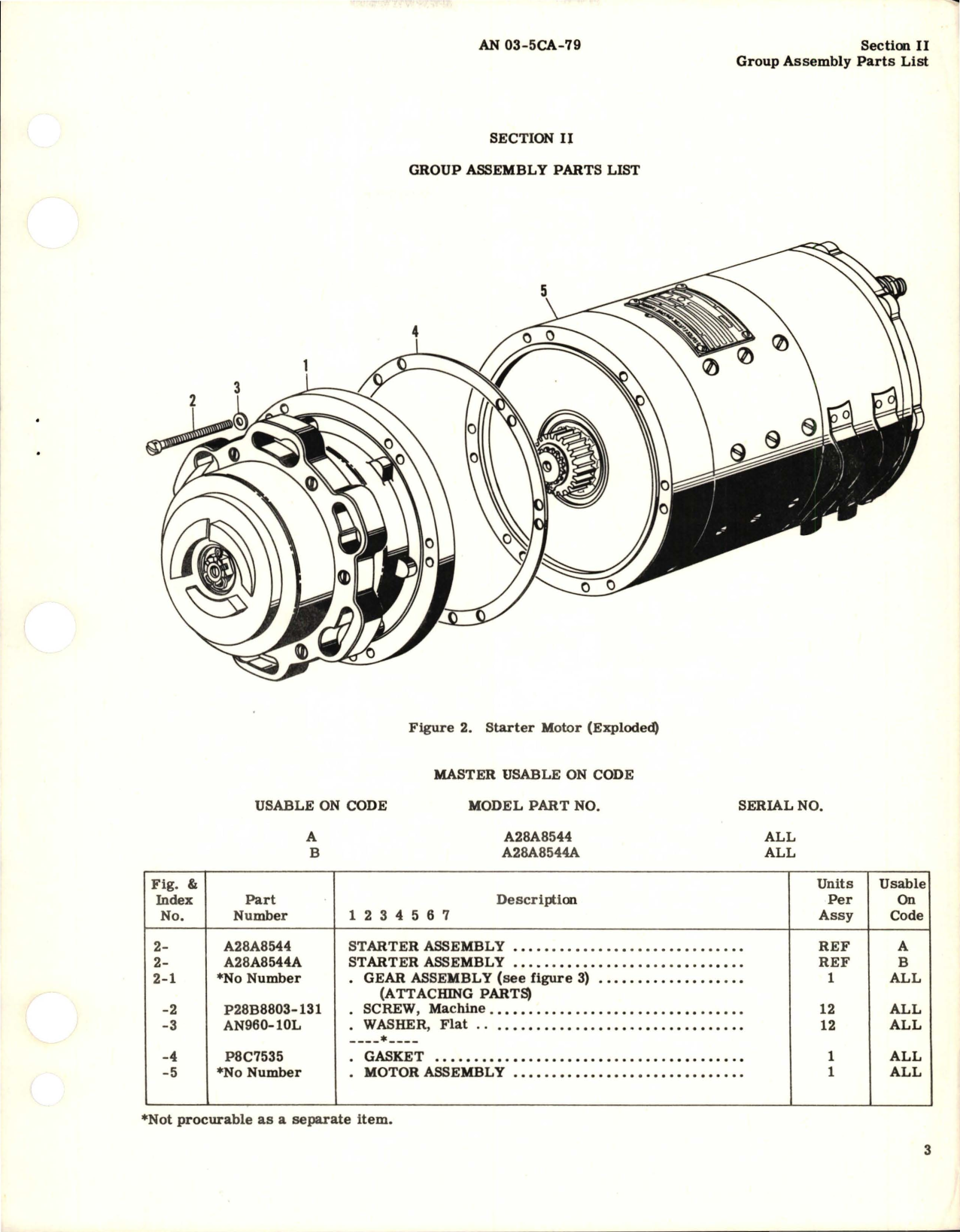 Sample page 5 from AirCorps Library document: Illustrated Parts Breakdown for Electric Starters (for Gas Turbine Engines) Models A28A8544, and A28A8544A