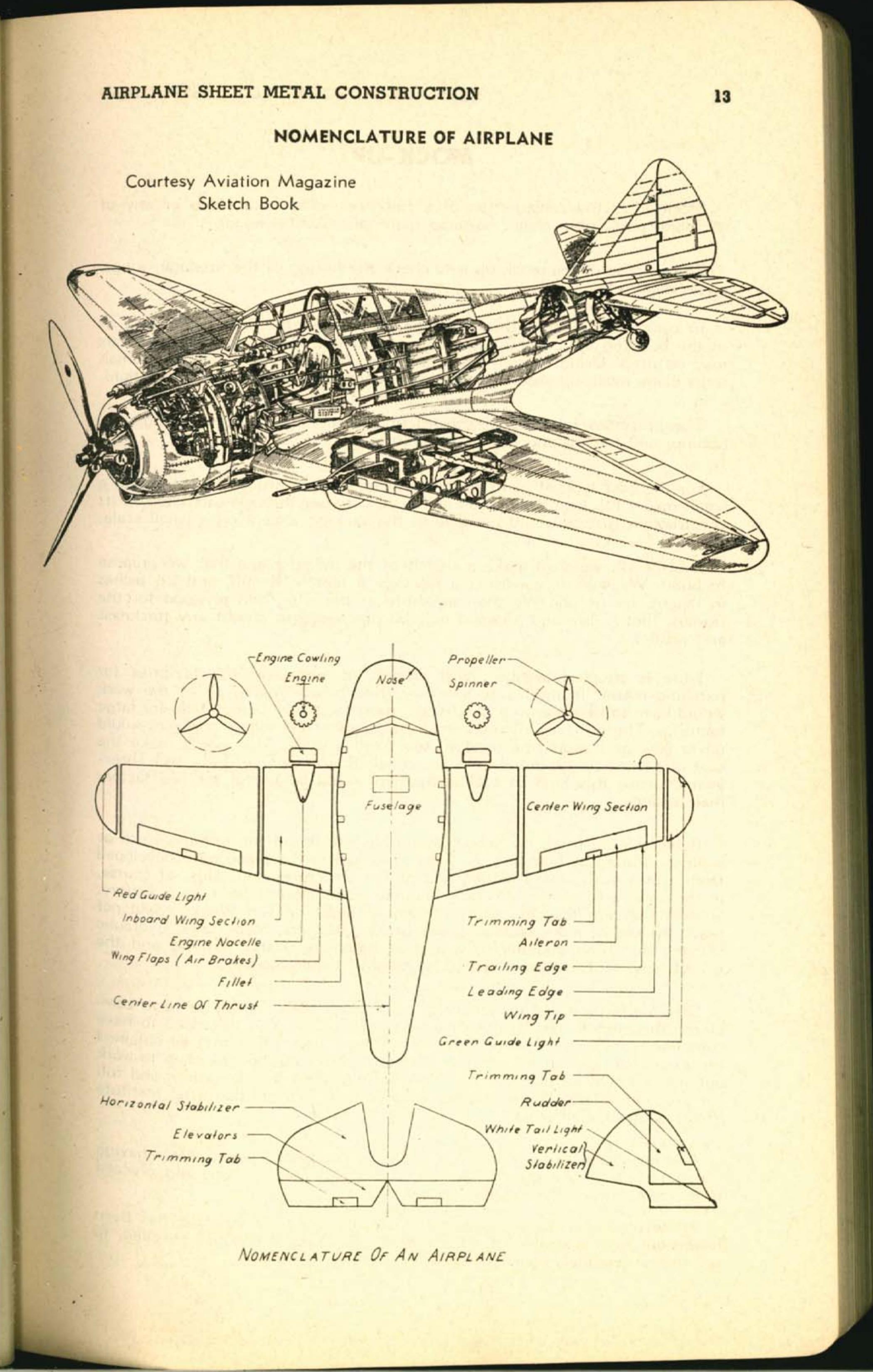Sample page 27 from AirCorps Library document: Airplane Sheet Metal Construction Book 1
