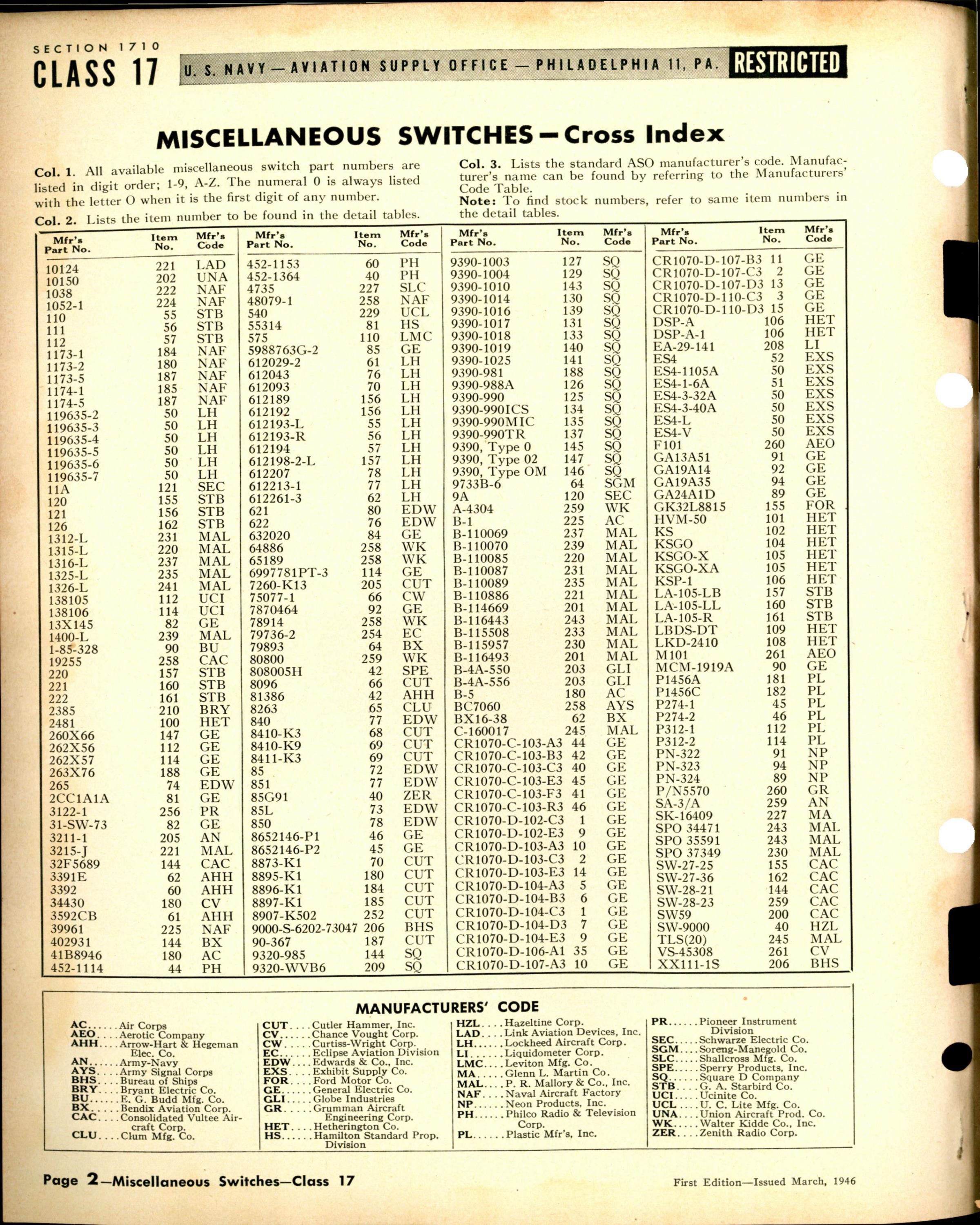 Sample page 2 from AirCorps Library document: Miscellaneous Switches
