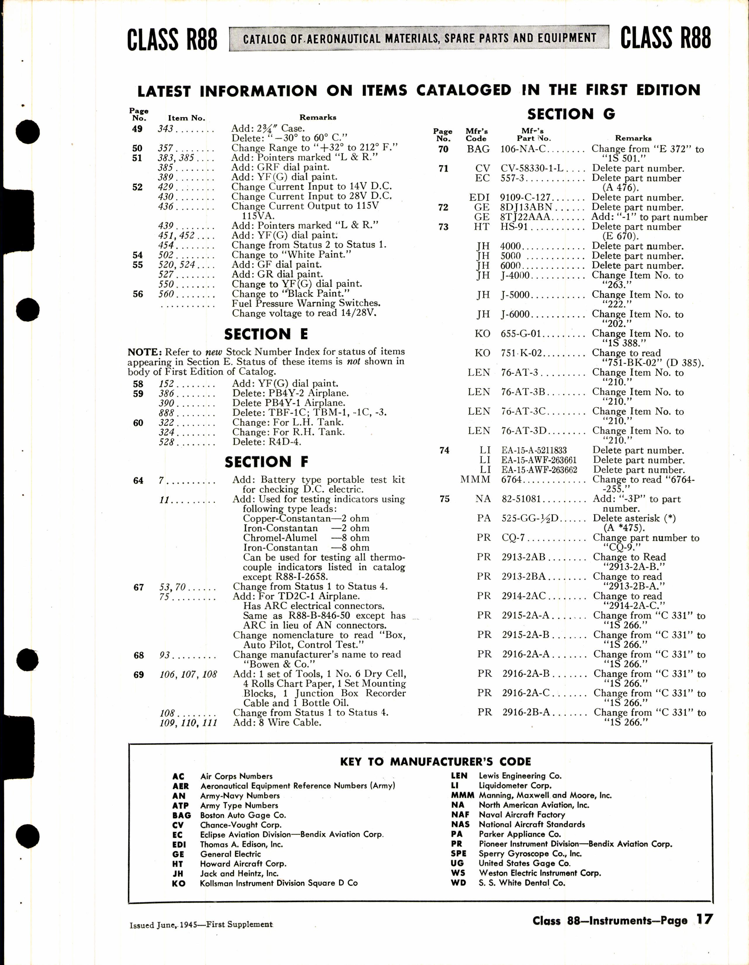 Sample page 17 from AirCorps Library document: Aeronautical Instruments