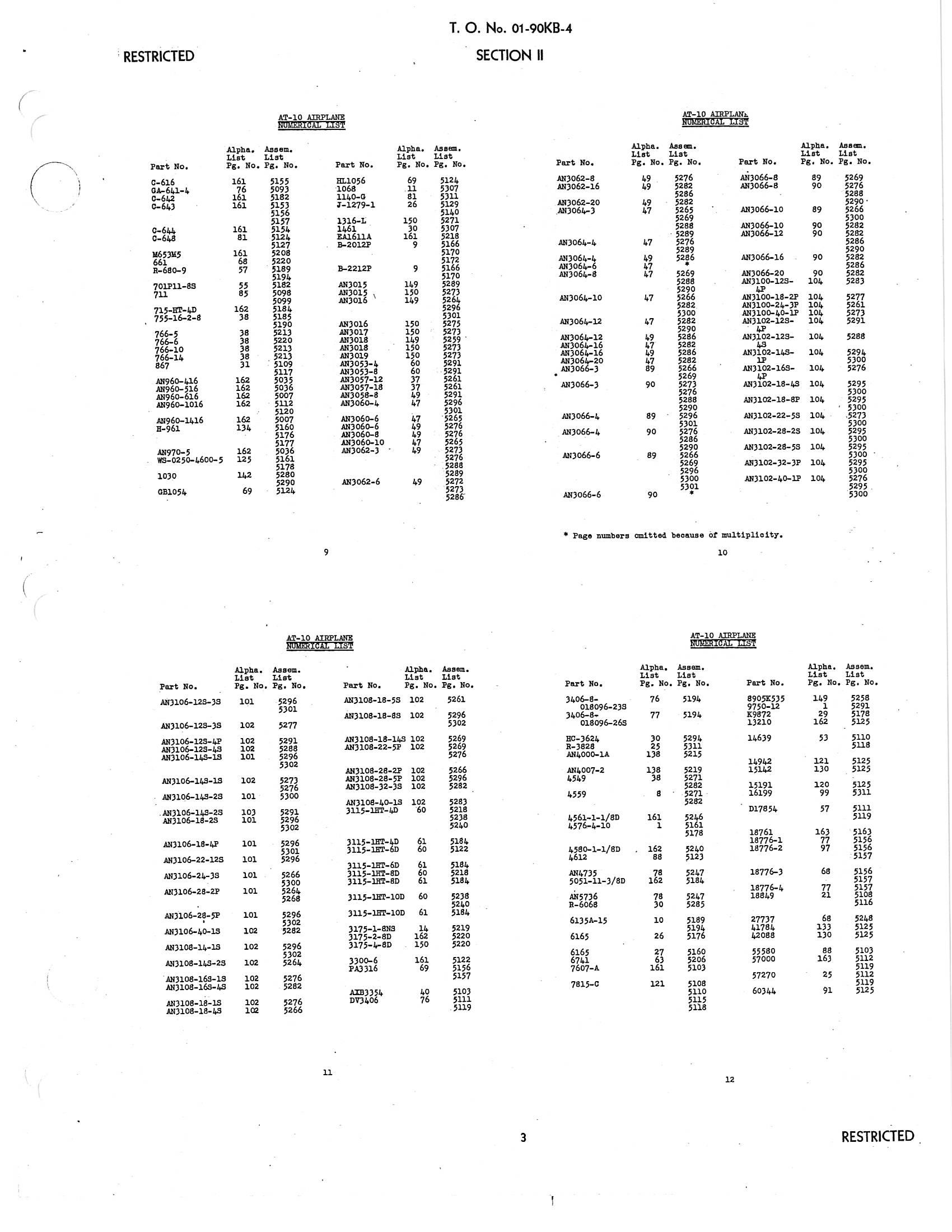 Sample page  6 from AirCorps Library document: AT-10 Parts Catalog