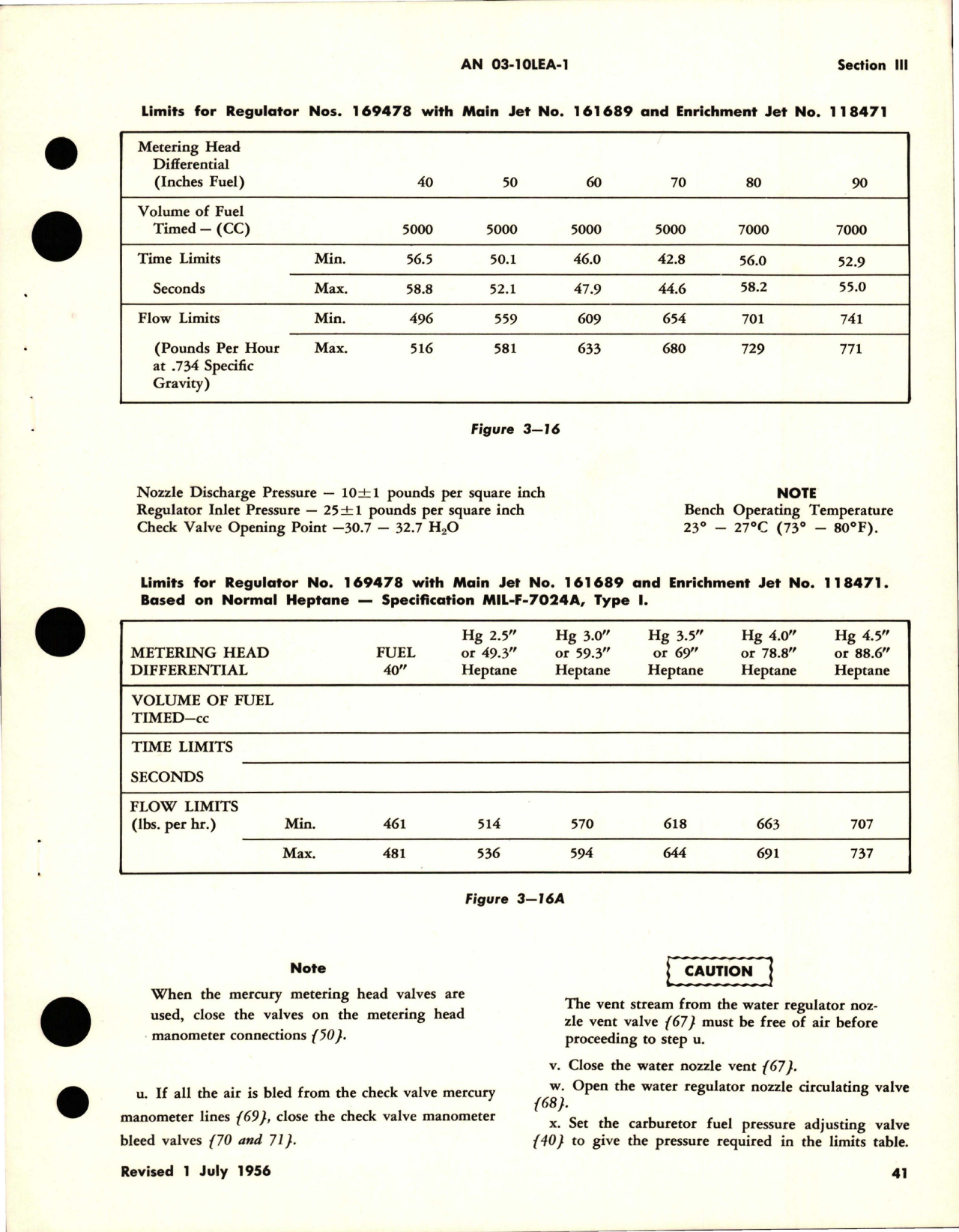 Sample page 5 from AirCorps Library document: Overhaul Instructions for Water Regulators 
