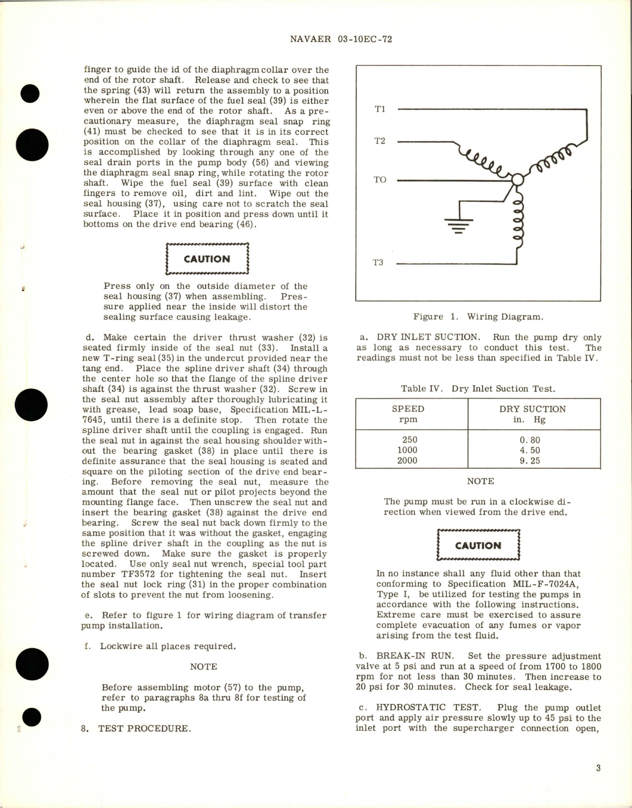 Sample page 5 from AirCorps Library document: Overhaul Instructions with Illustrated Parts Breakdown for Transfer Pump Assembly - Model TF135400-2