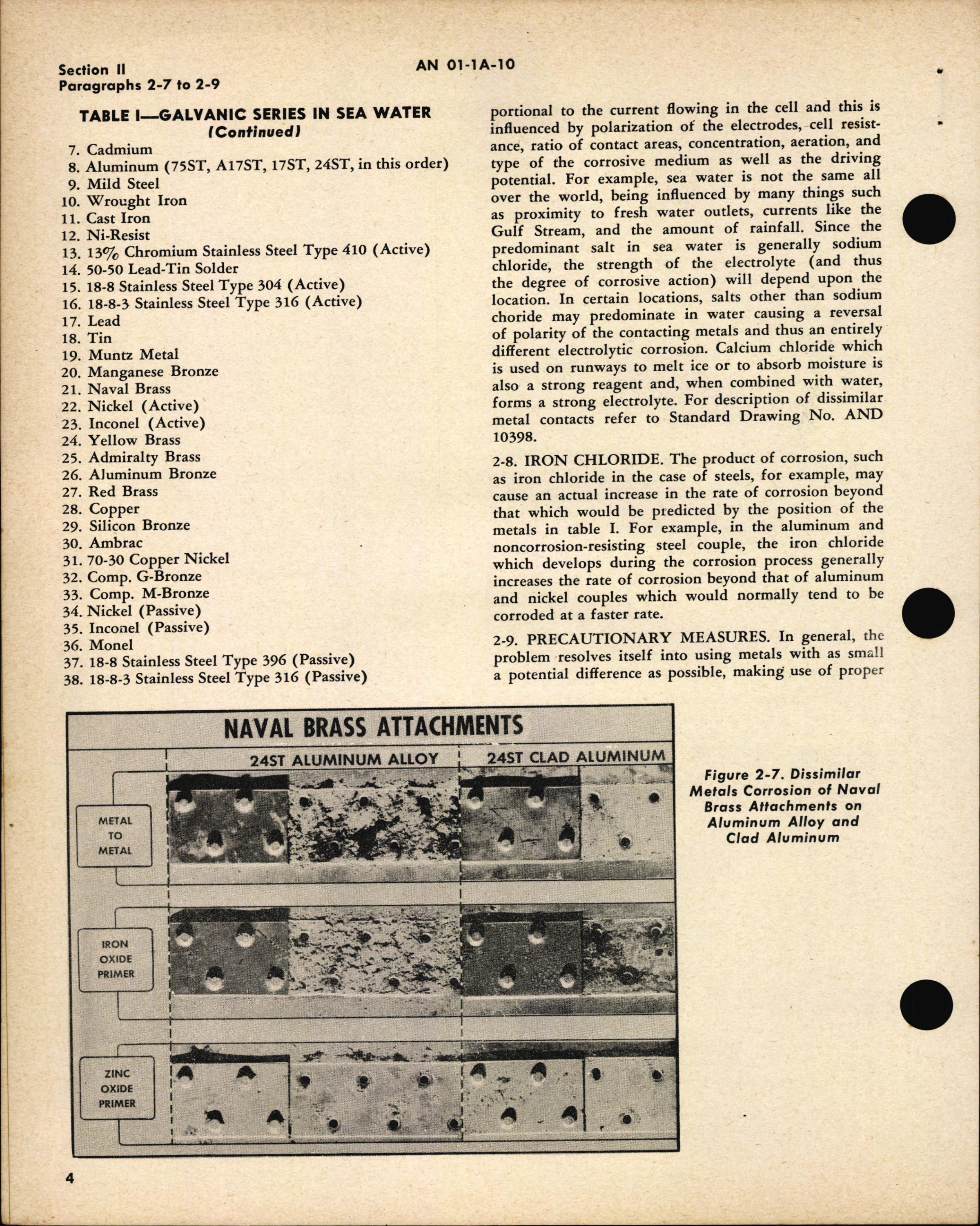 Sample page 8 from AirCorps Library document: Corrosion Control for Aircraft
