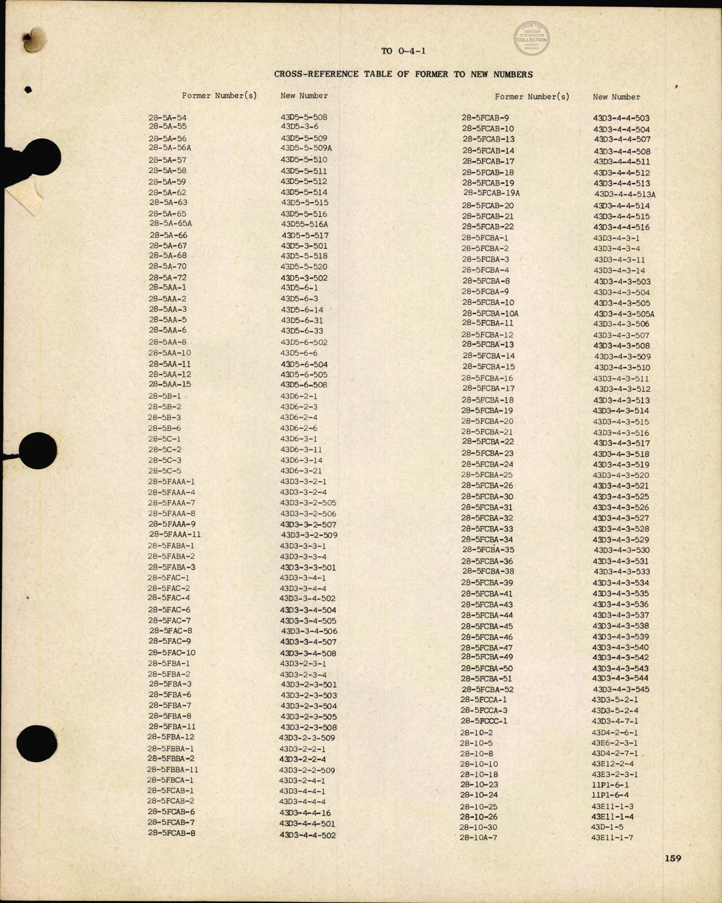 Sample page 161 from AirCorps Library document: Cross Reference Table of Former to New Numbers