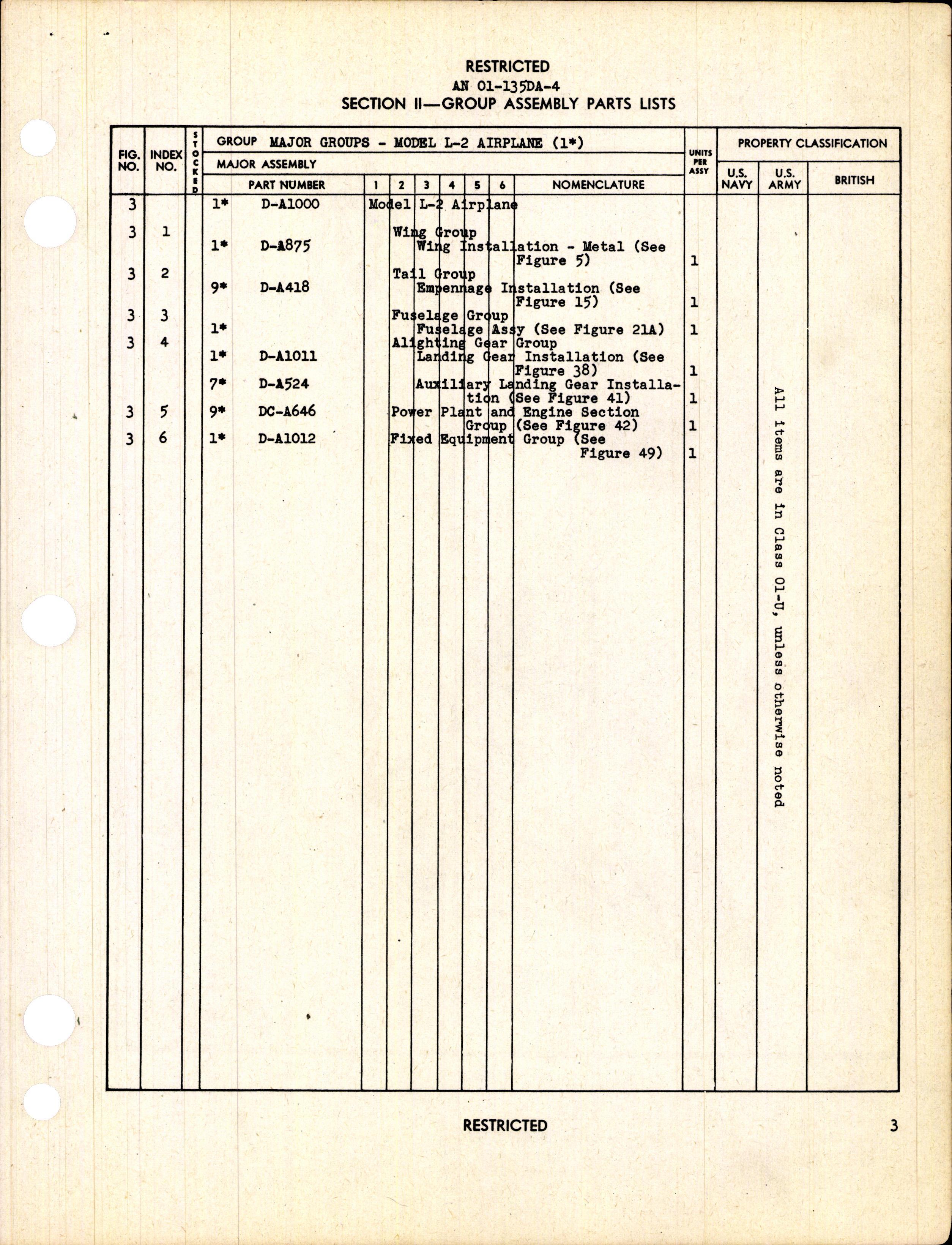 Sample page 7 from AirCorps Library document: Parts Catalog for L-2, L-2A, and L-2B Airplanes