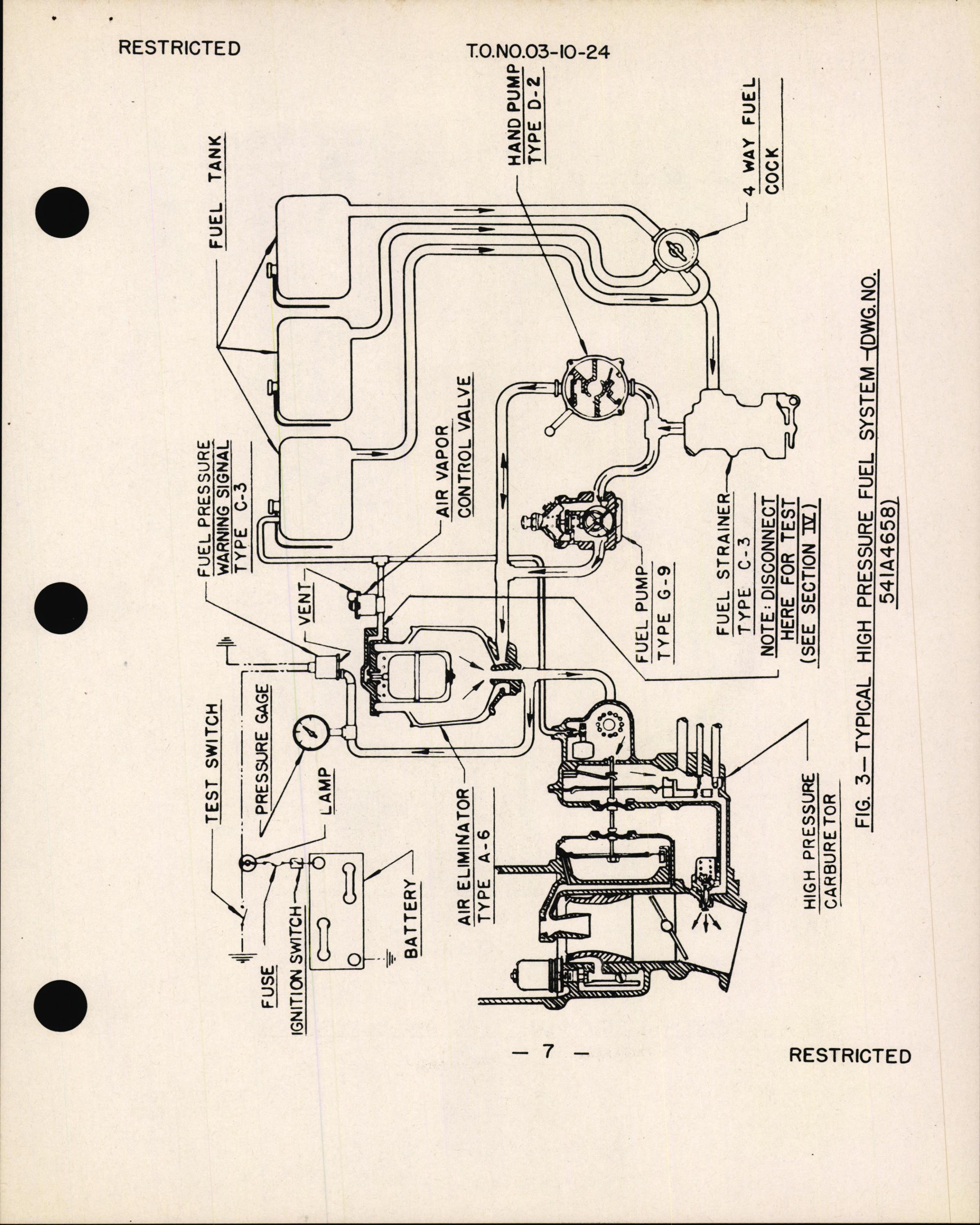 Sample page 9 from AirCorps Library document: Instructions with Parts Catalog for Fuel System Air Vapor Eliminator Type A-6 