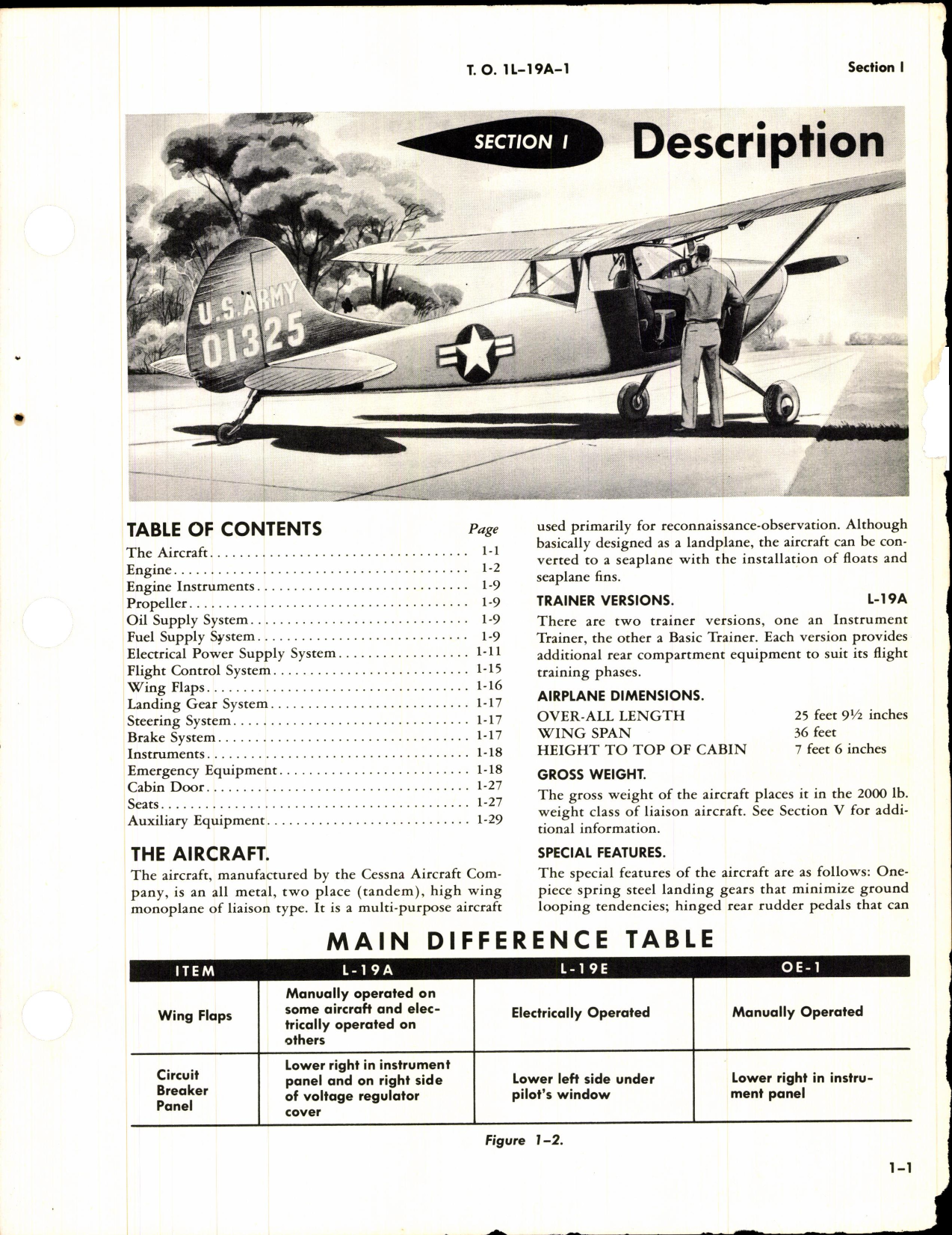 Sample page 7 from AirCorps Library document: Flight Handbook for L-19A, L-19E, and OE-1