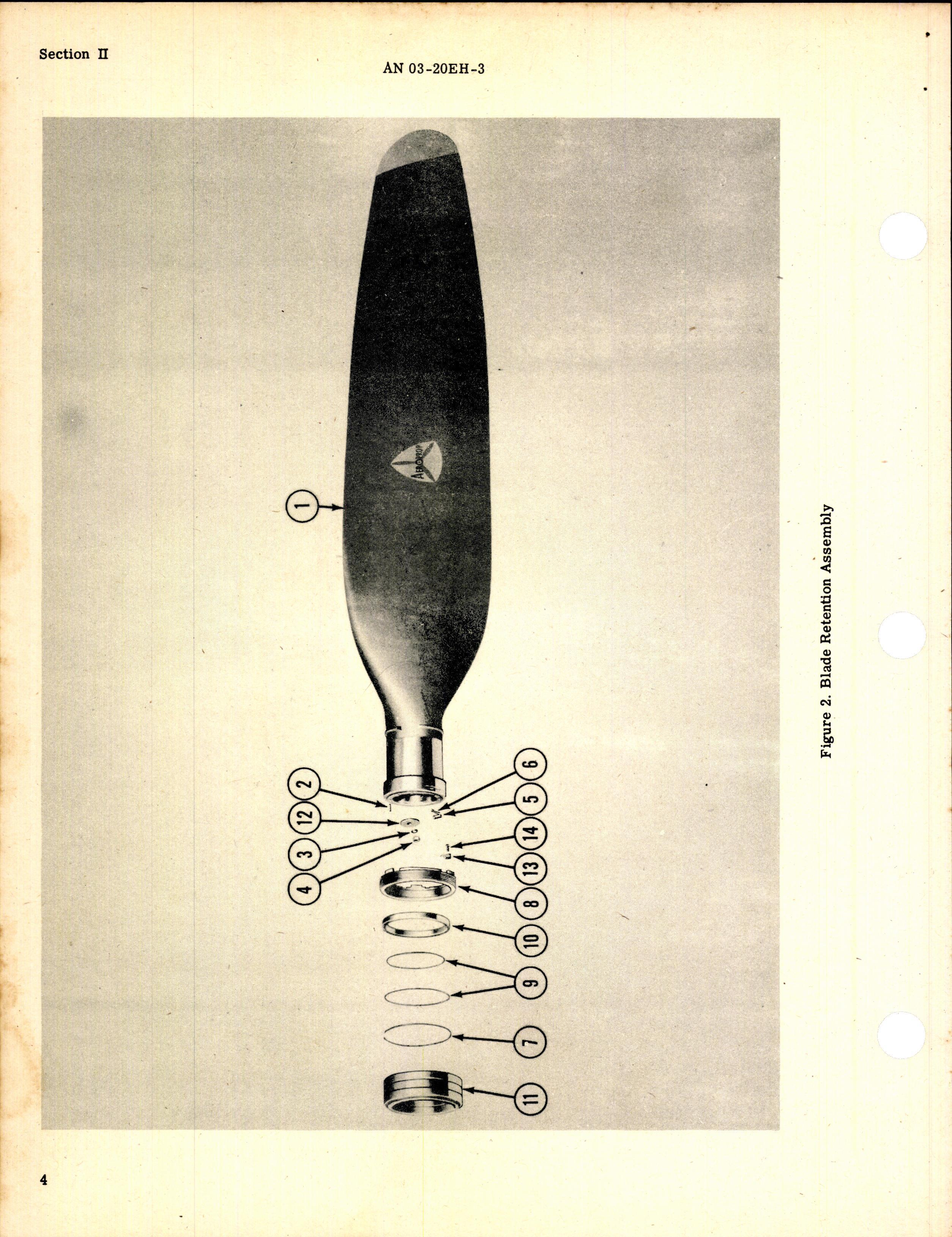 Sample page 6 from AirCorps Library document: Parts Catalog for Hydraulic Propeller Model A322F-A1
