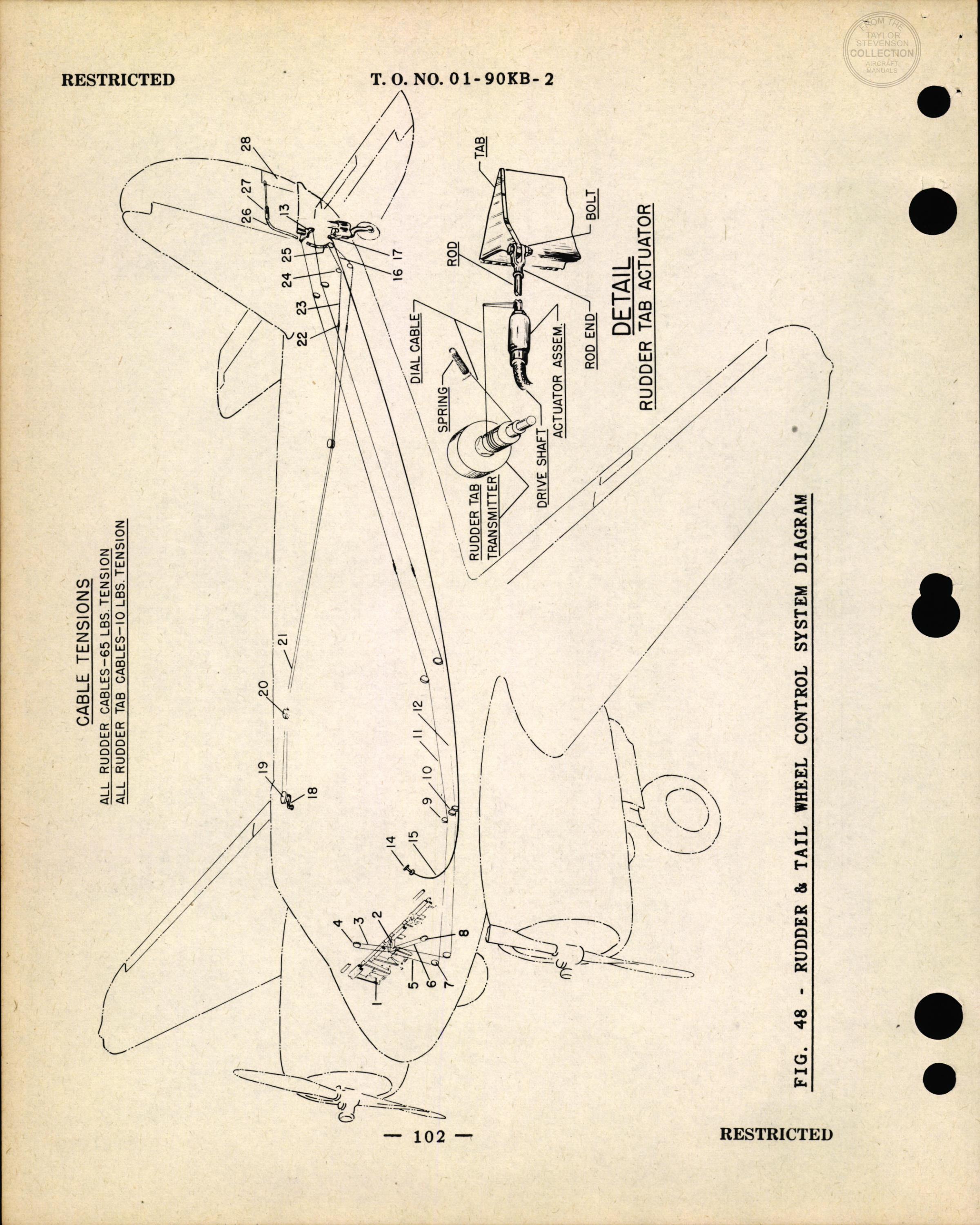 Sample page 107 from AirCorps Library document: Erection & Maintenance Instructions - AT-10 