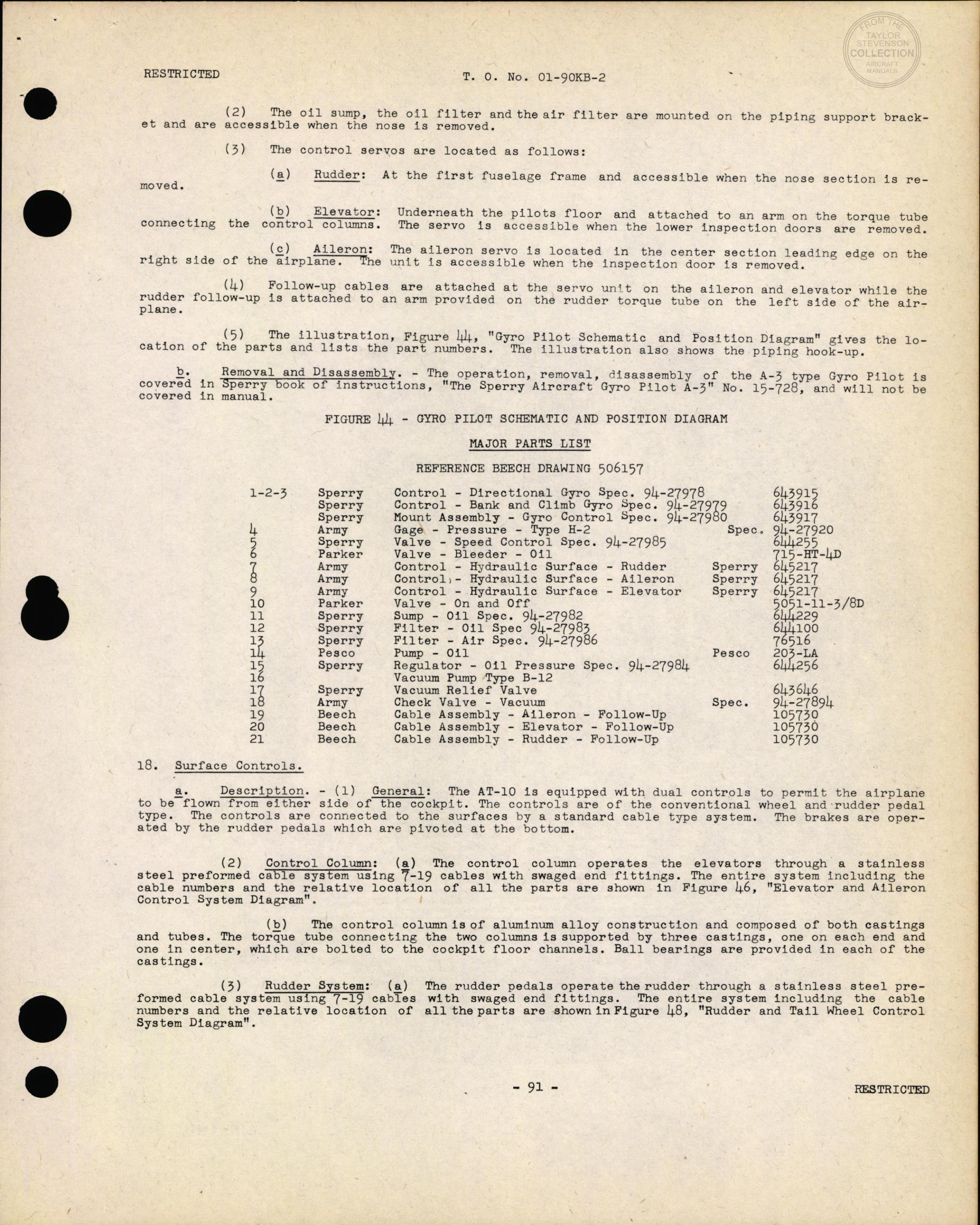 Sample page 96 from AirCorps Library document: Erection & Maintenance Instructions - AT-10 