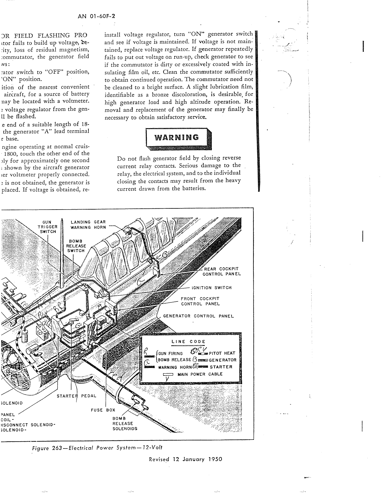 Sample page 265 from AirCorps Library document: Erection & Maintenance - T-6C, T-6D, SNJ-3, SNJ-4, SNJ-5, SNJ-6