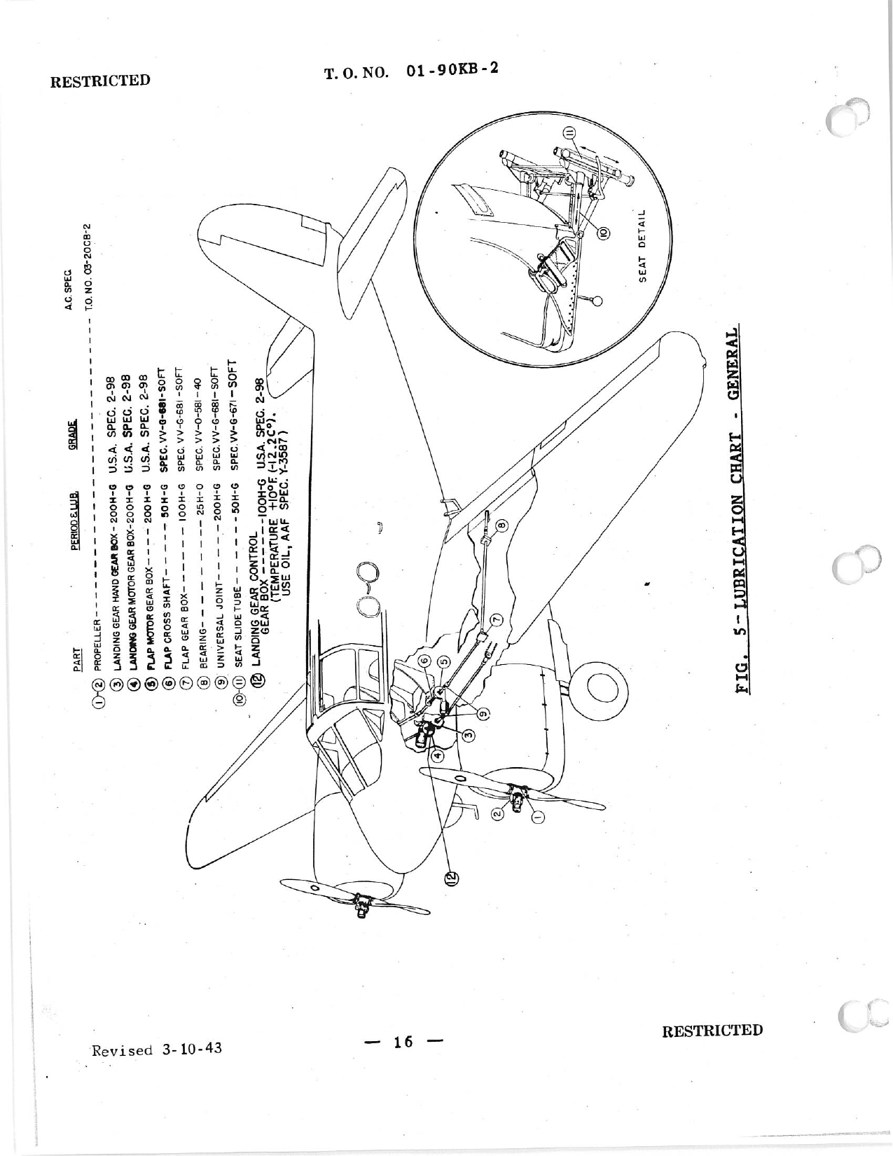 Sample page 4 from AirCorps Library document: Erection and Maintenance Instructions for AT-10
