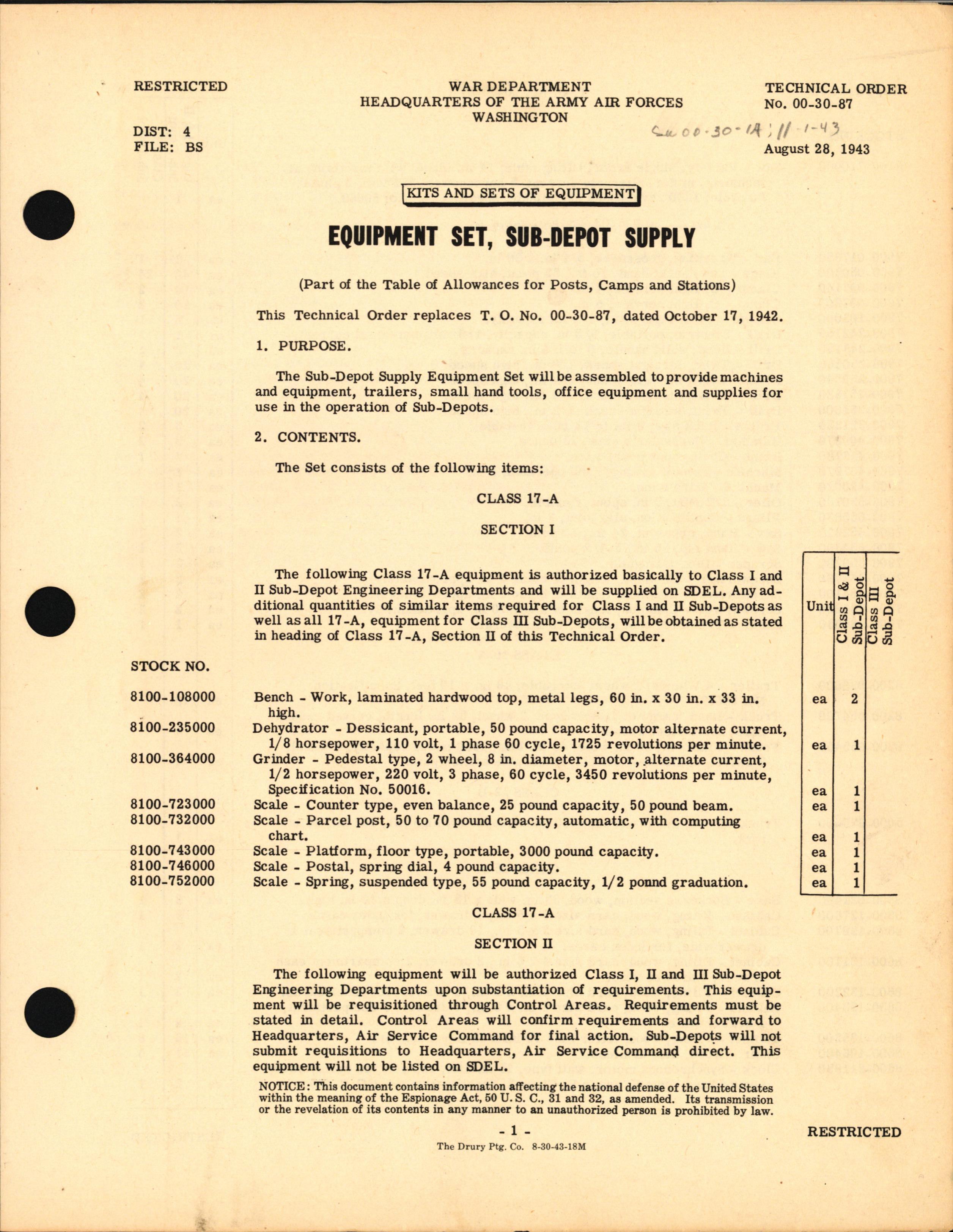 Sample page 1 from AirCorps Library document: Equipment Set, Sub-Depot Supply