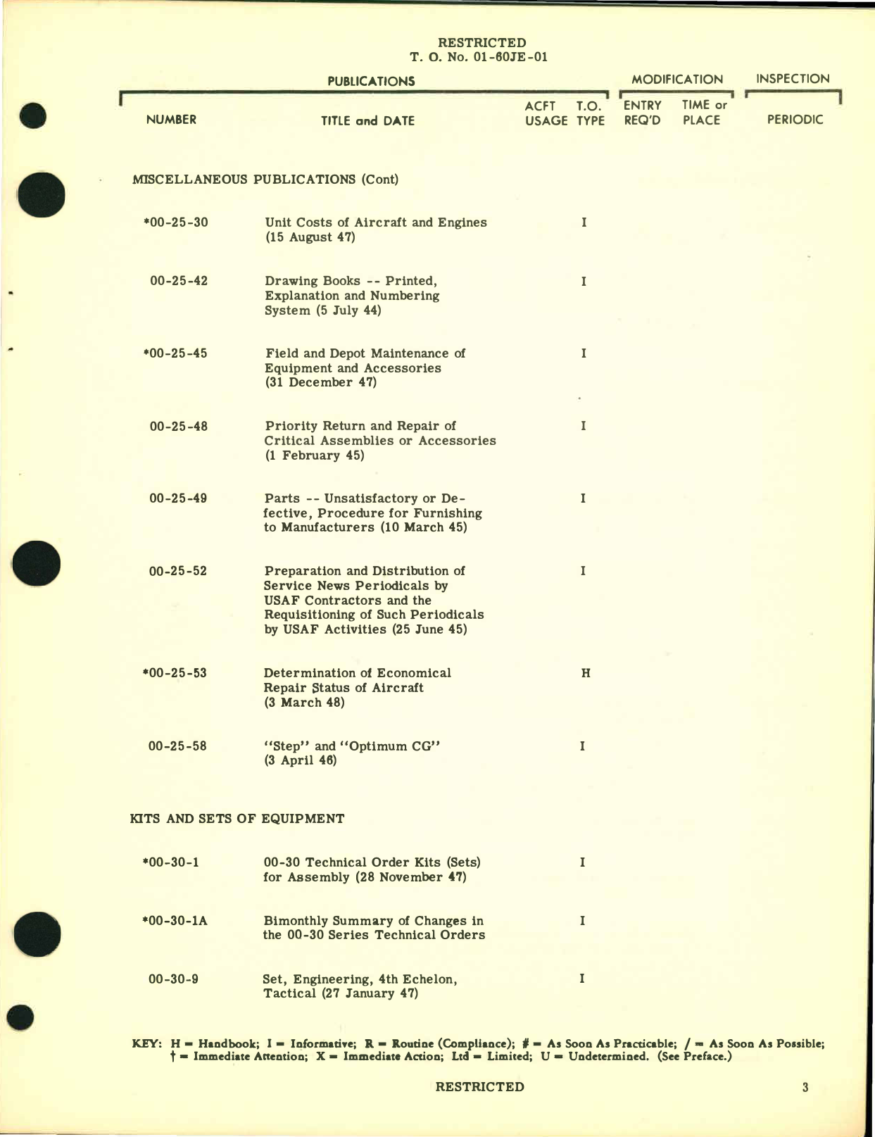 Sample page  7 from AirCorps Library document: F-51D Aircraft and Equipment - List of Applicable Publications