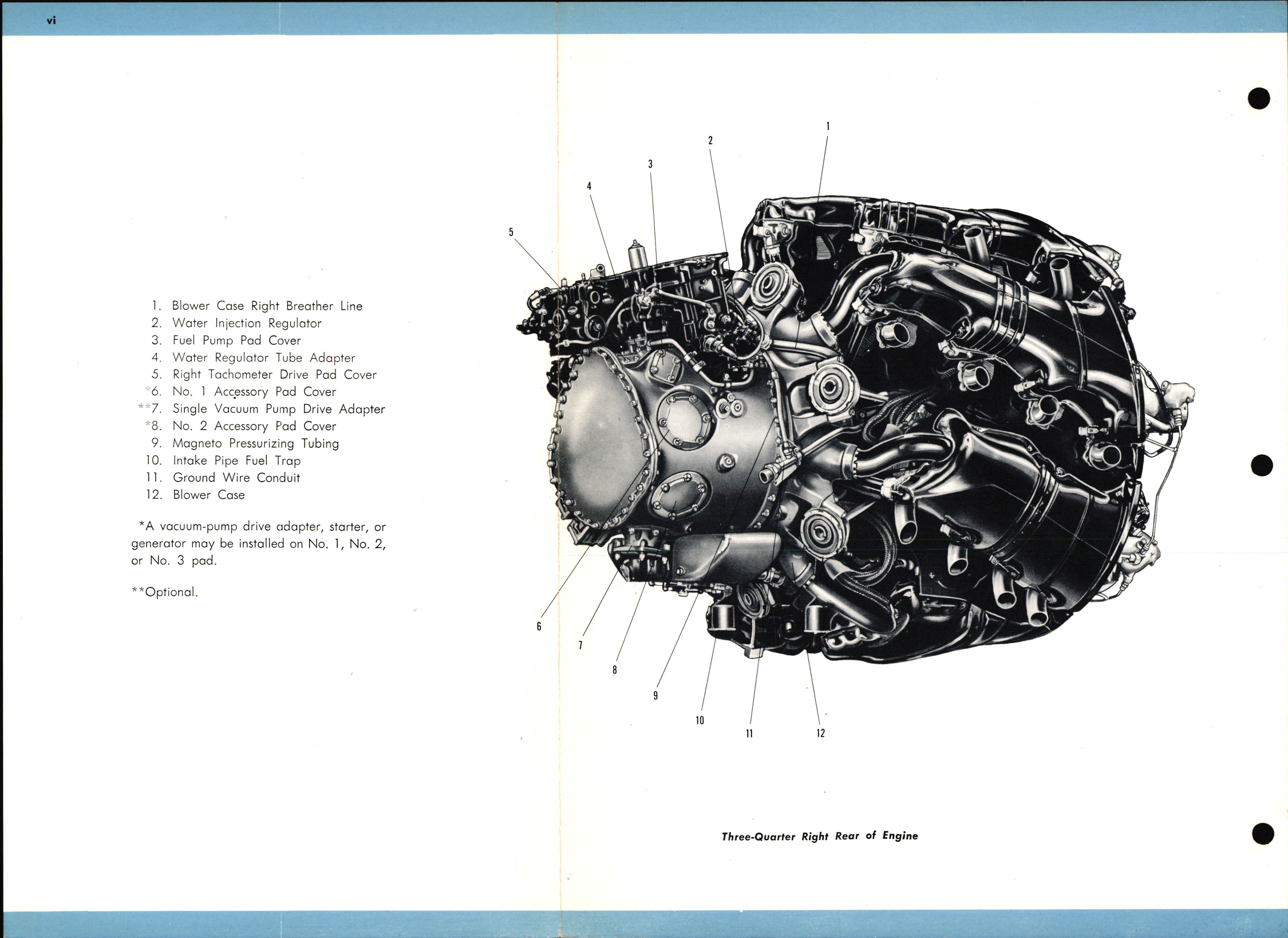 Sample page 6 from AirCorps Library document: Maintenance and Service for Wasp Major R-4360 Engines