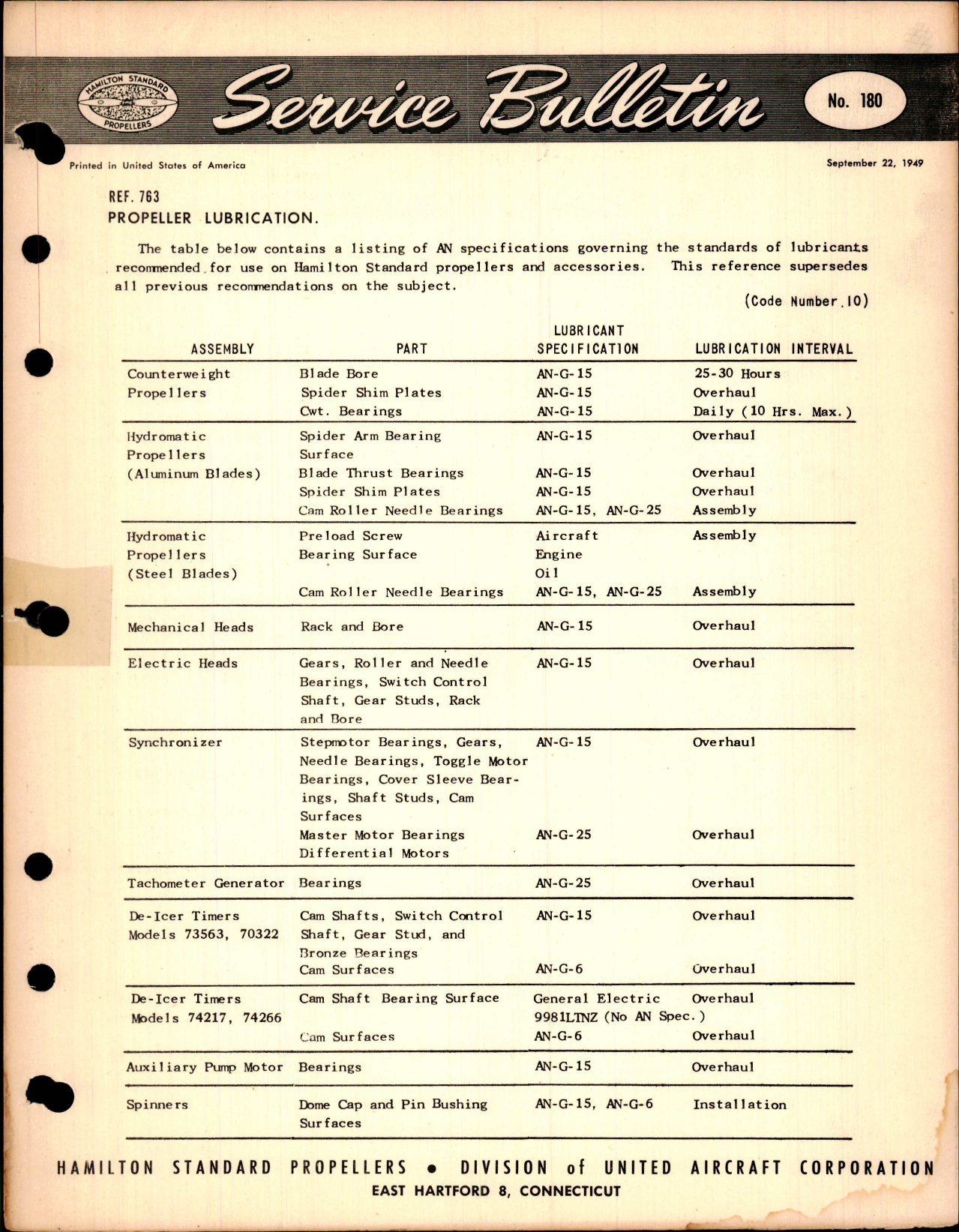 Sample page 1 from AirCorps Library document: Propeller Lubrication, Ref 763