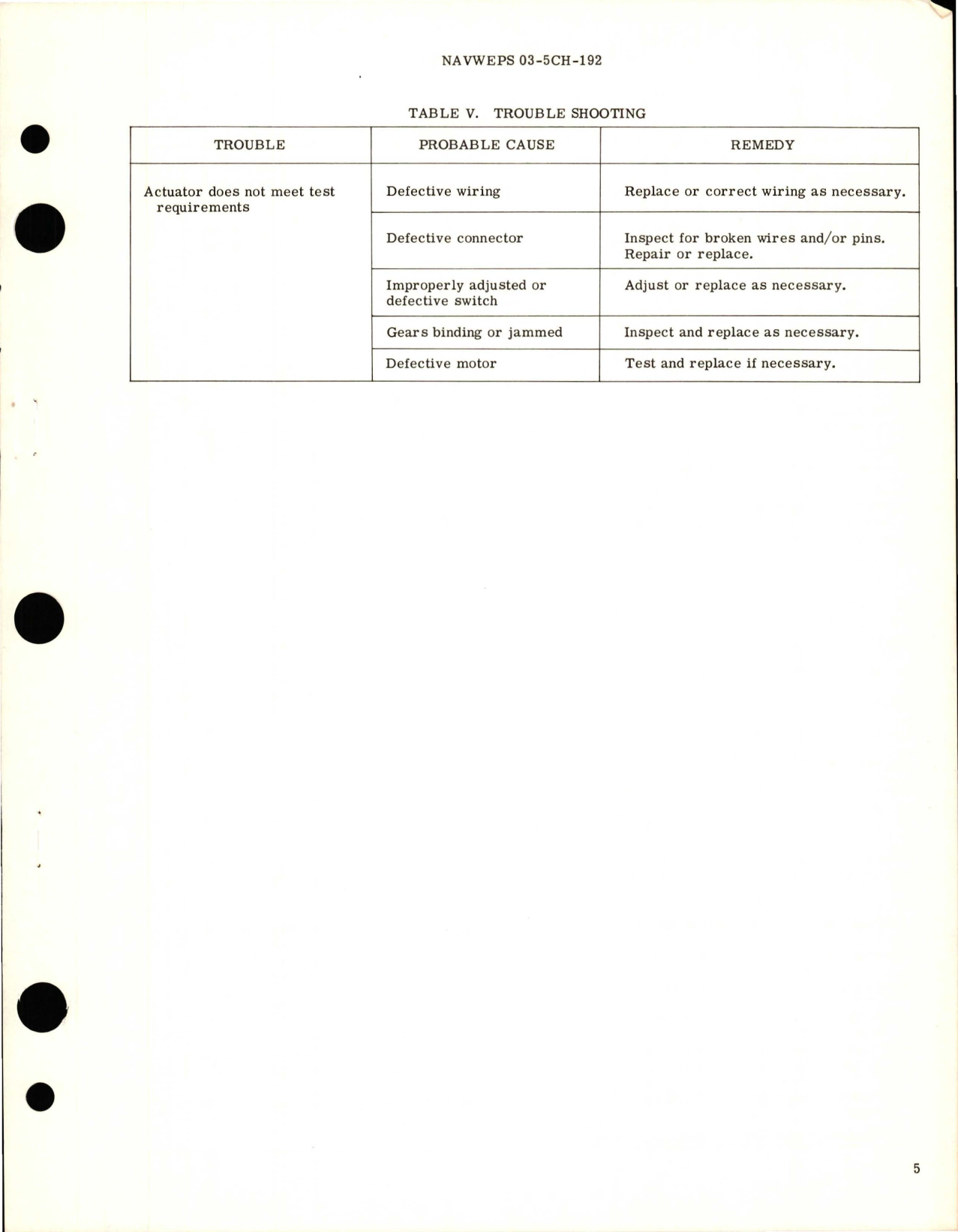 Sample page 5 from AirCorps Library document: Overhaul Instructions with Parts Breakdown for Electromechanical Rotary Actuators - Part 700200
