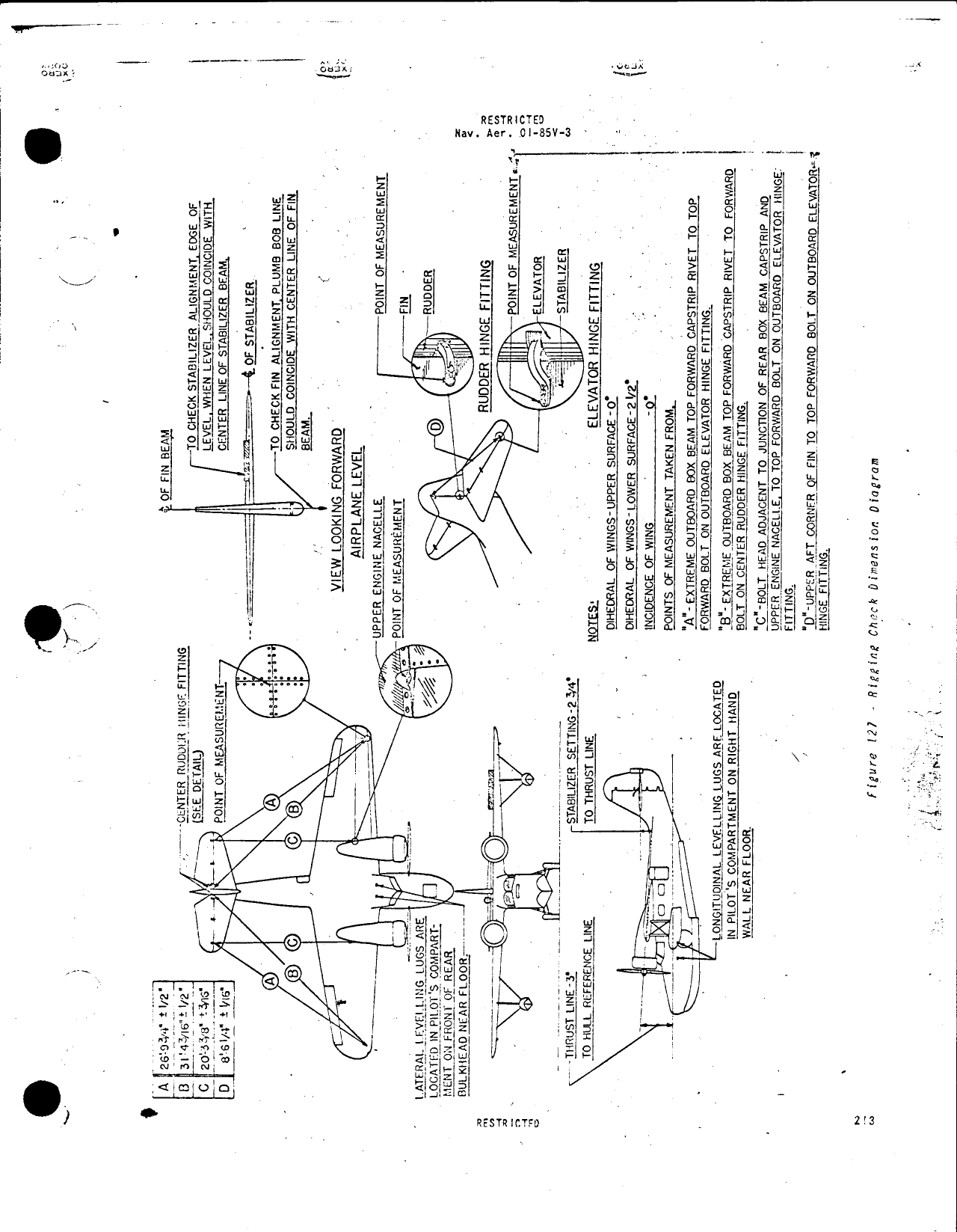 Sample page  24 from AirCorps Library document: Grumman Goose G-21 Misc Maintenance Documents