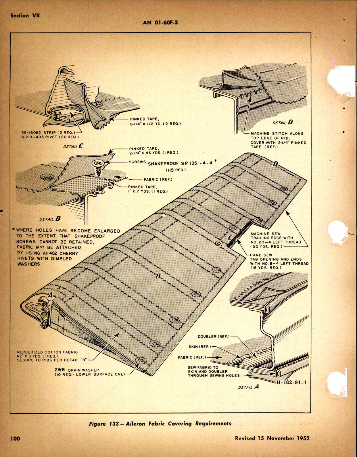 Sample page 4 from AirCorps Library document: Handbook Structural Repair Instructions for T-6